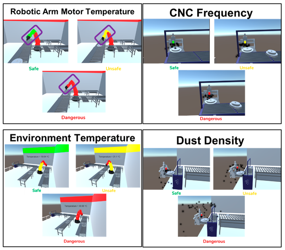 Sensors 22 06963 g010