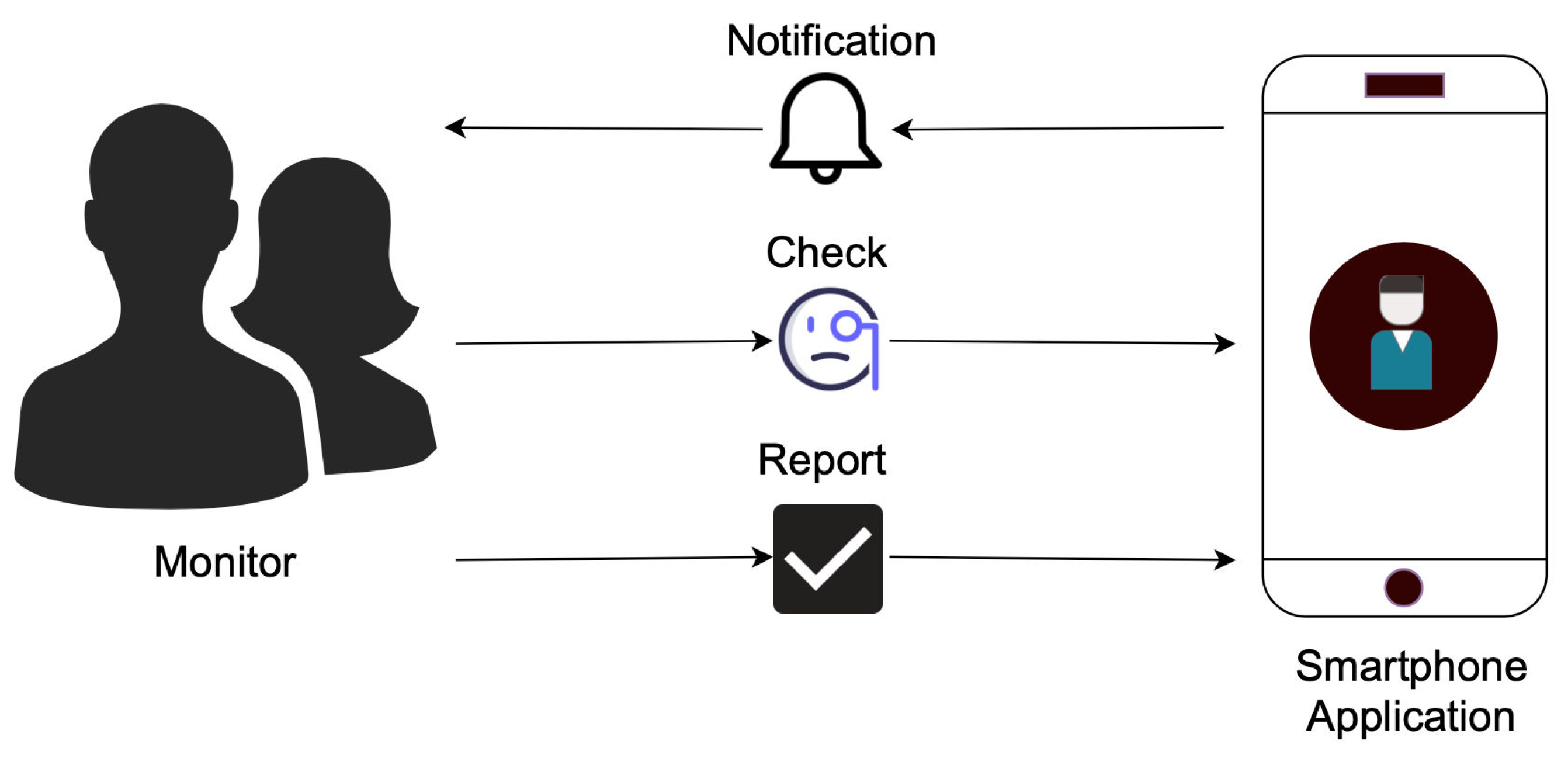 Sensors 22 06965 g002