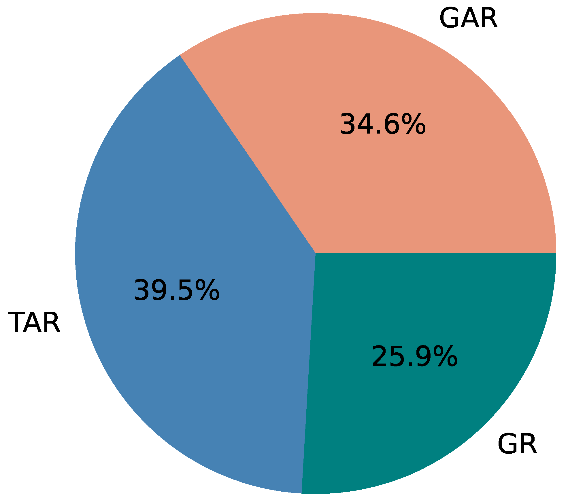 Sensors 22 06965 g013