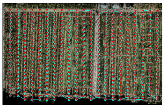 Sensors 22 06967 g0a1 550
