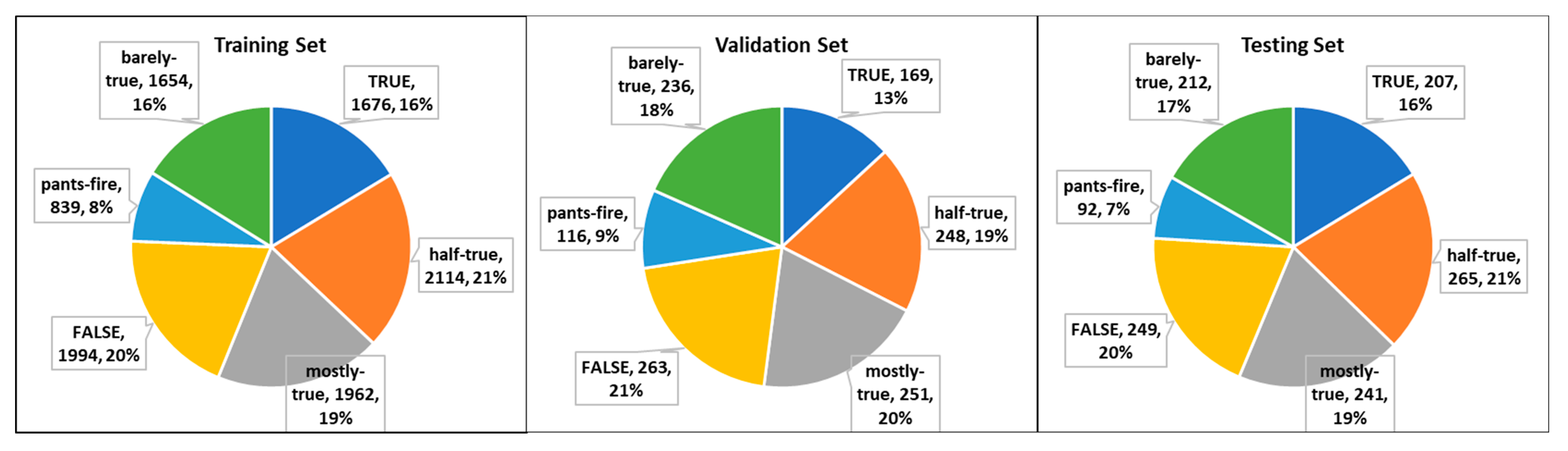 Sensors 22 06970 g004