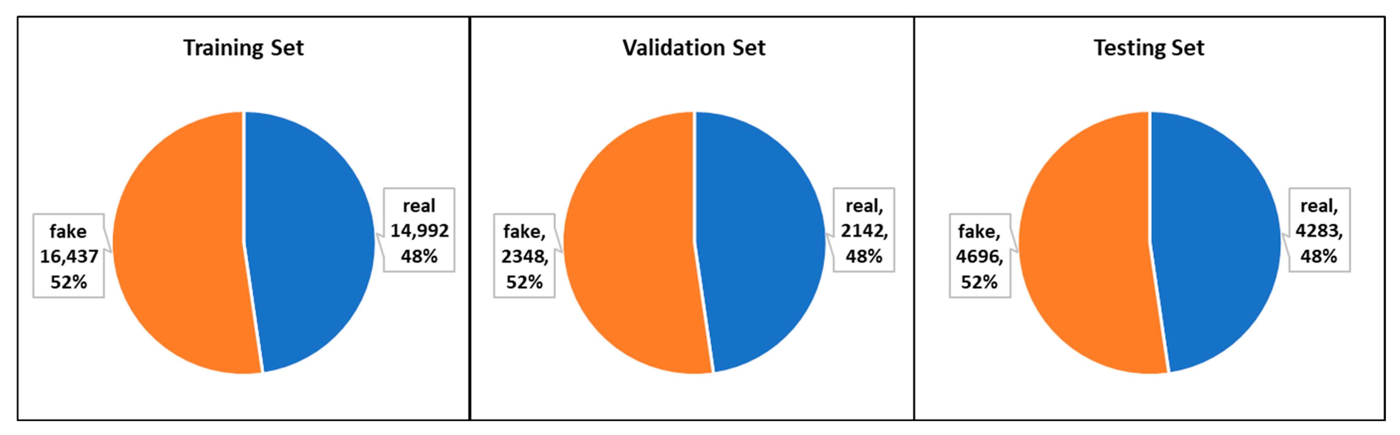 Sensors 22 06970 g005