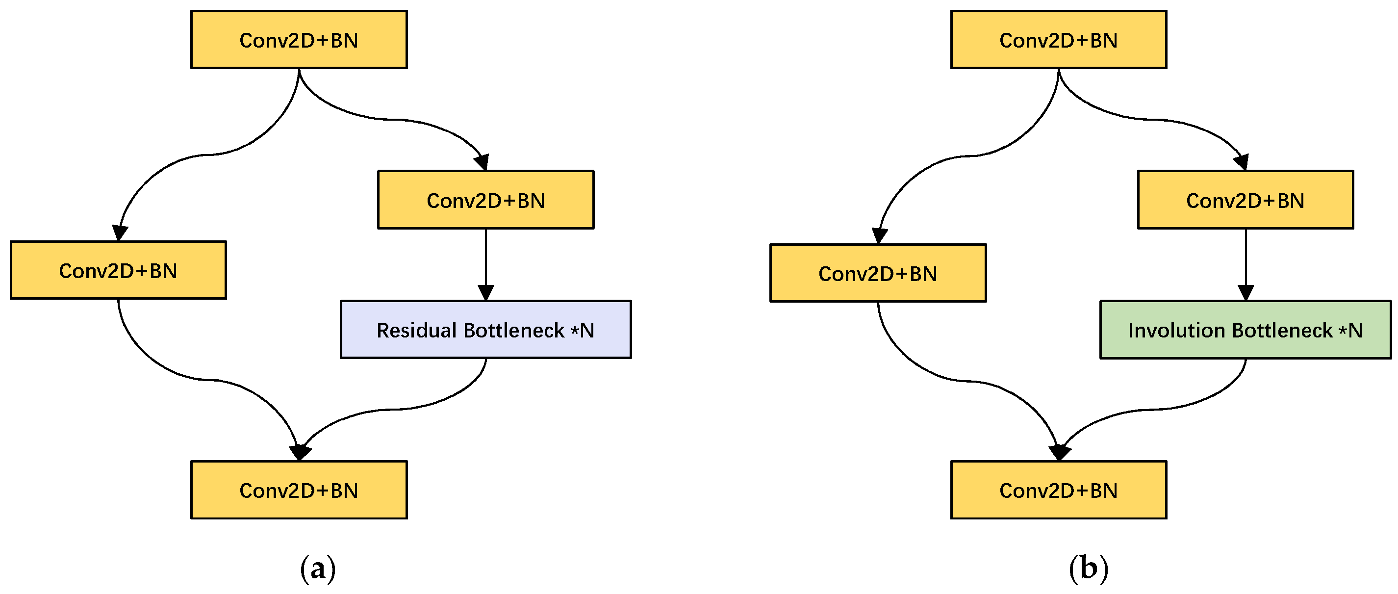 Sensors 22 06974 g004