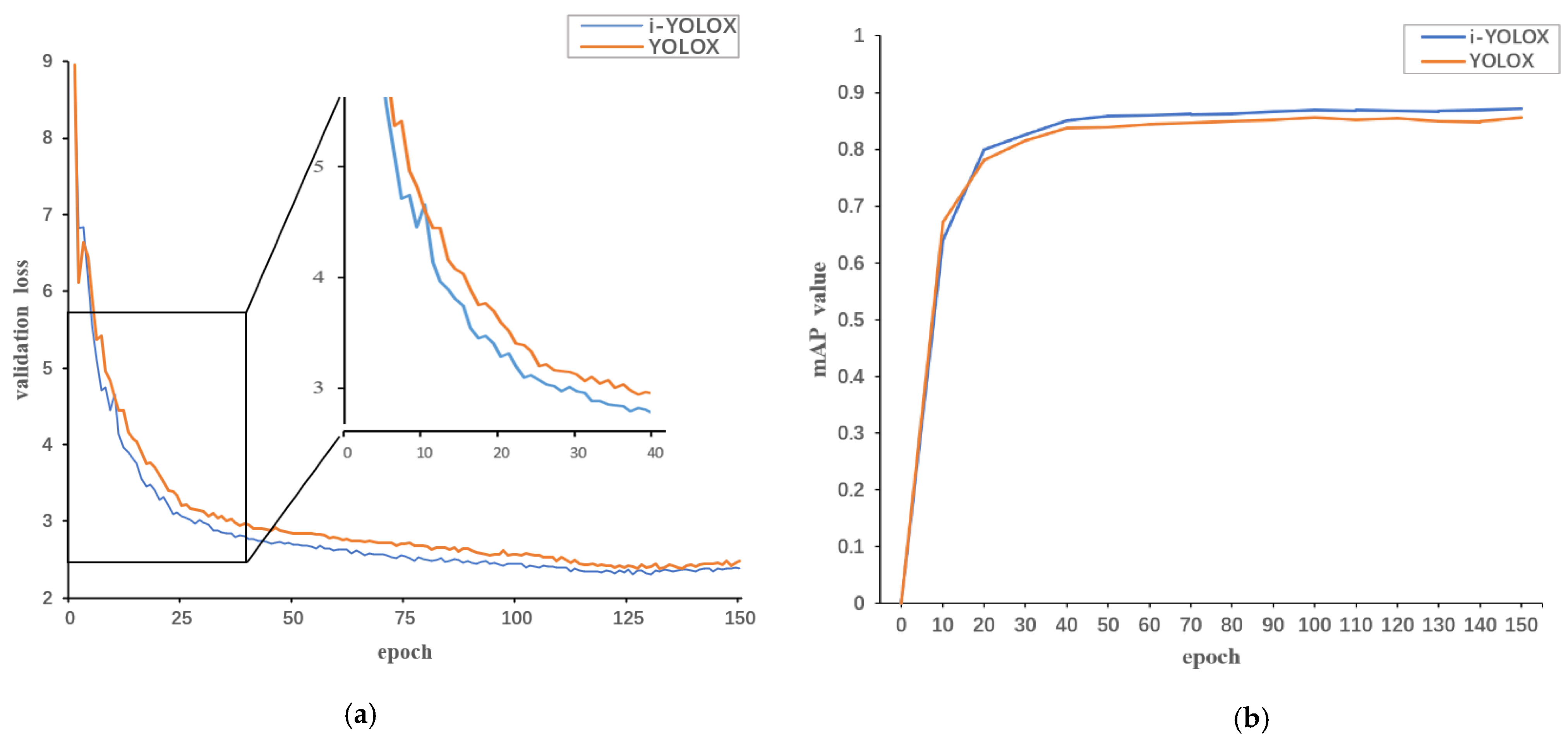 Sensors 22 06974 g010