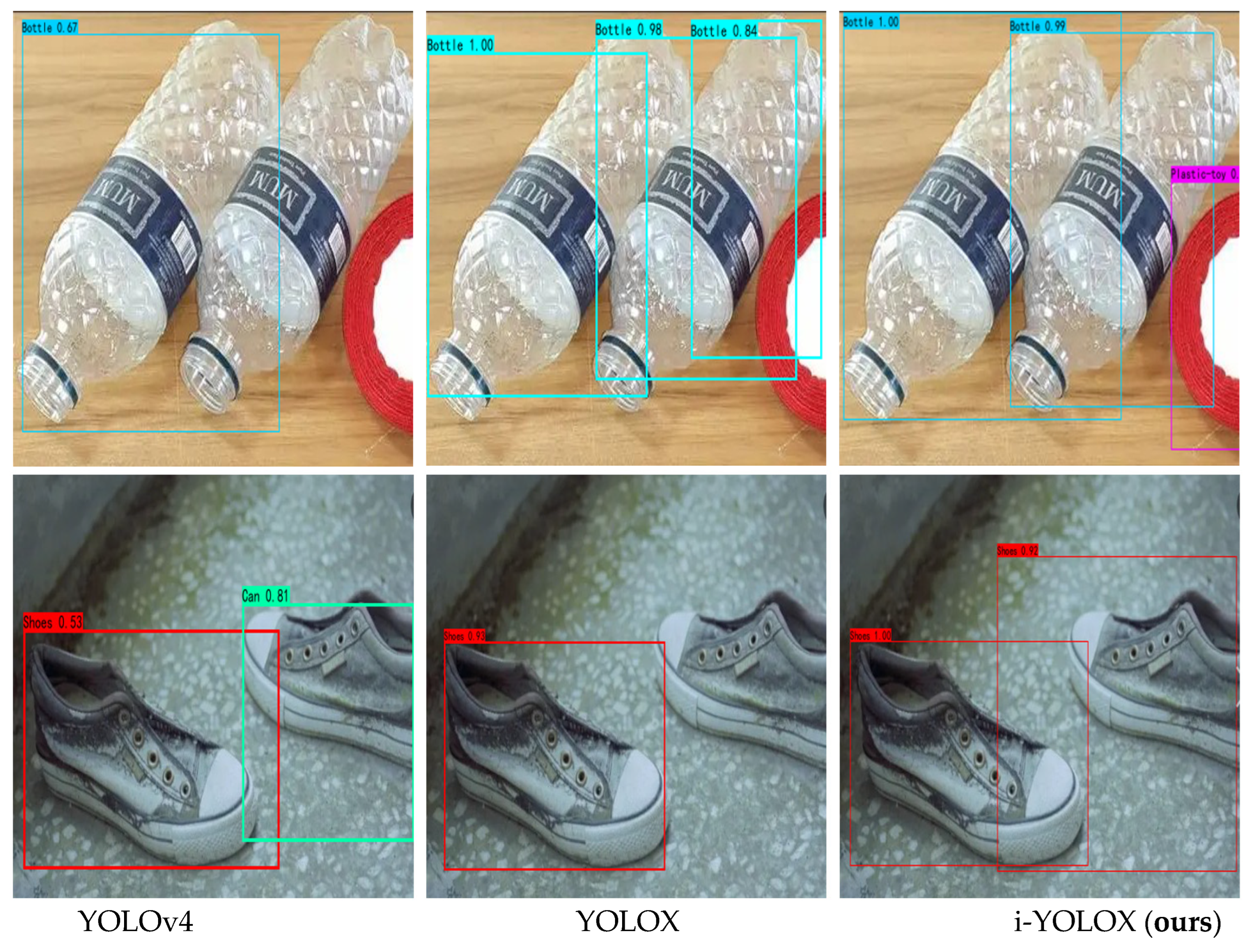 Sensors 22 06974 g011b