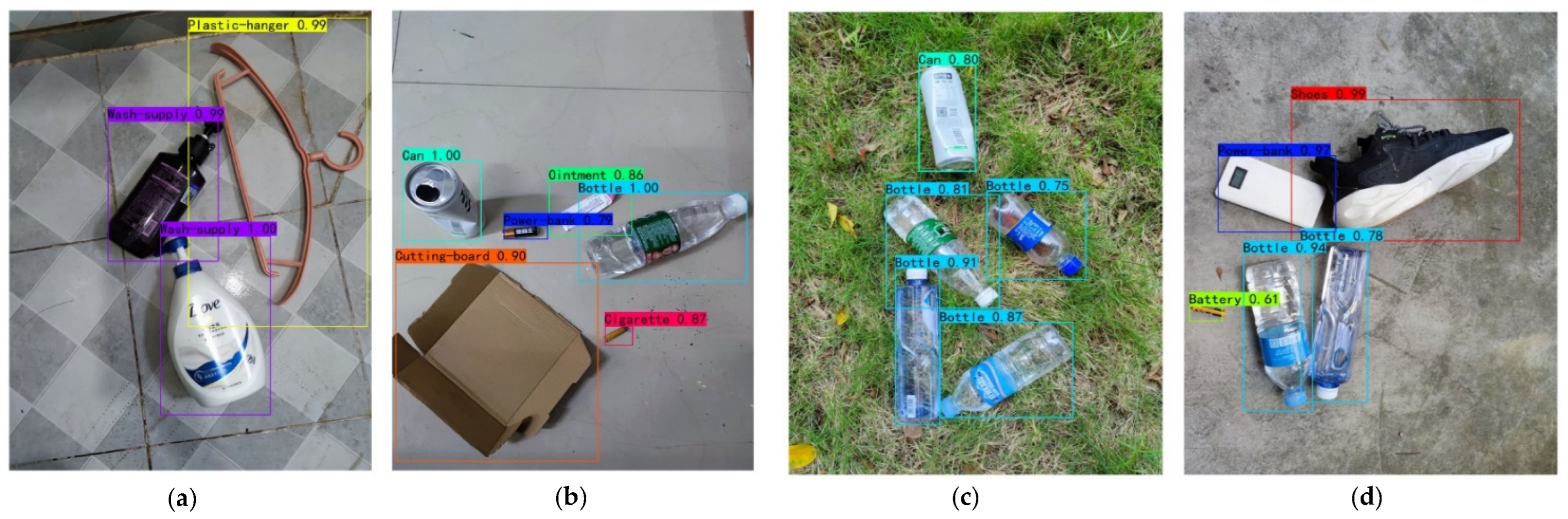 Sensors 22 06974 g012