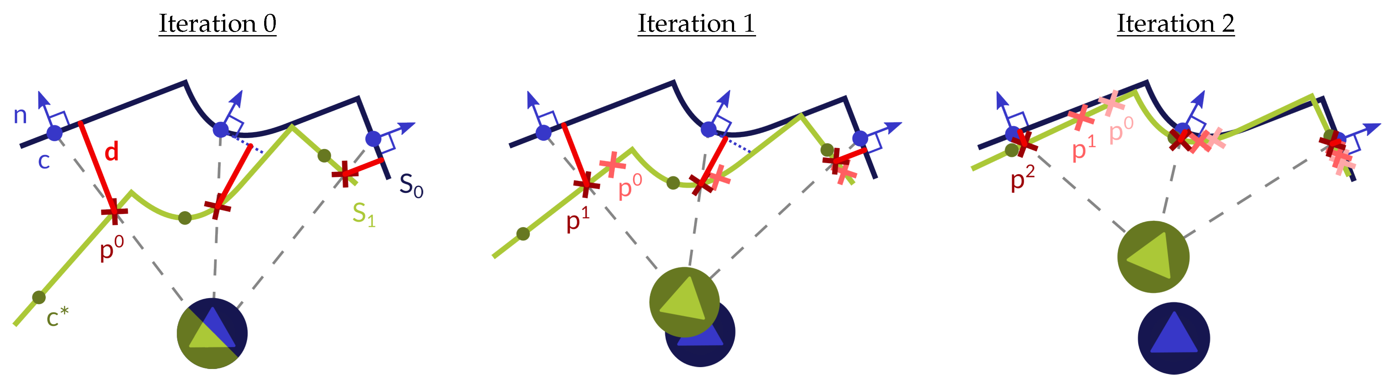 Sensors 22 06976 g001