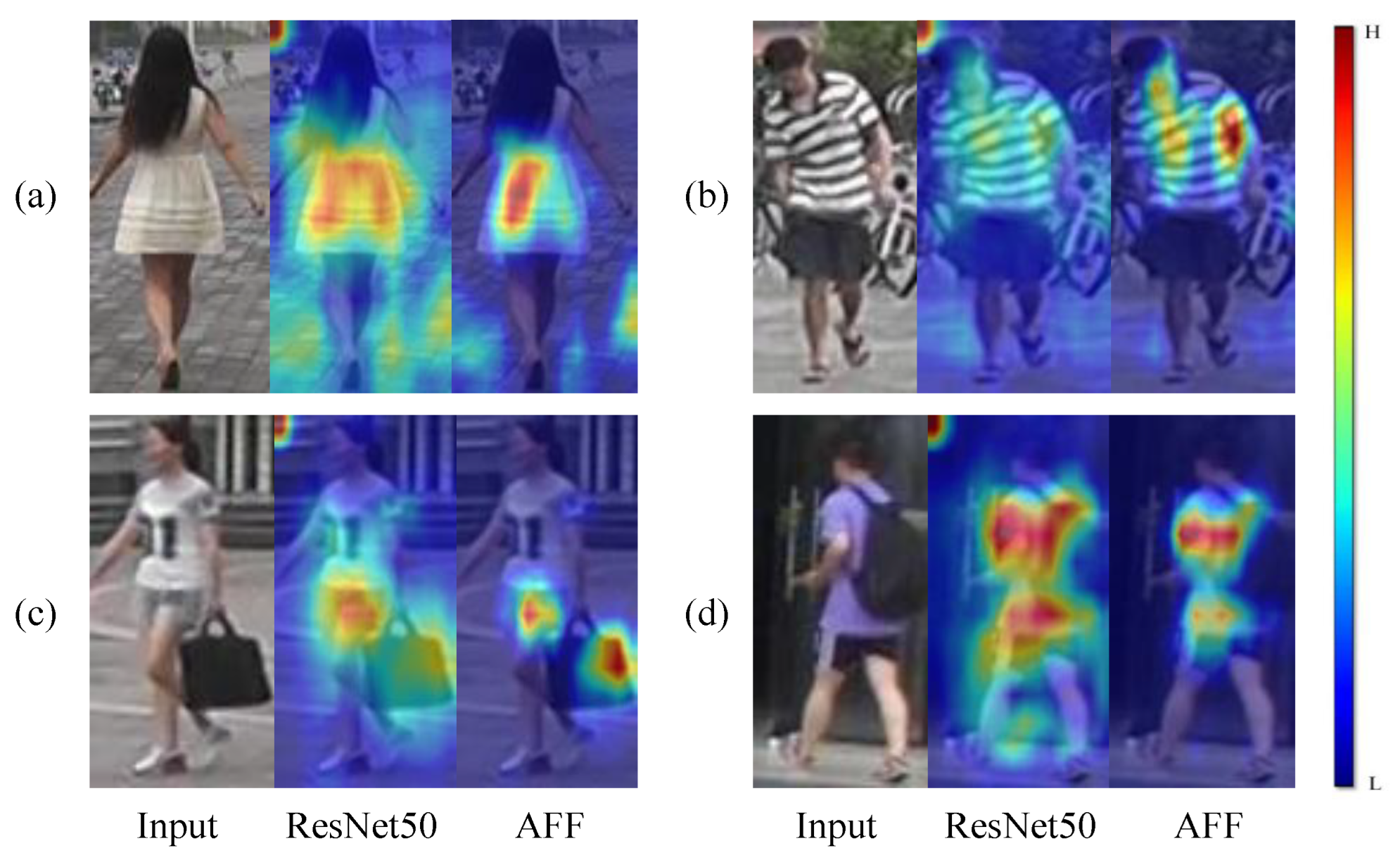 Sensors 22 06978 g001
