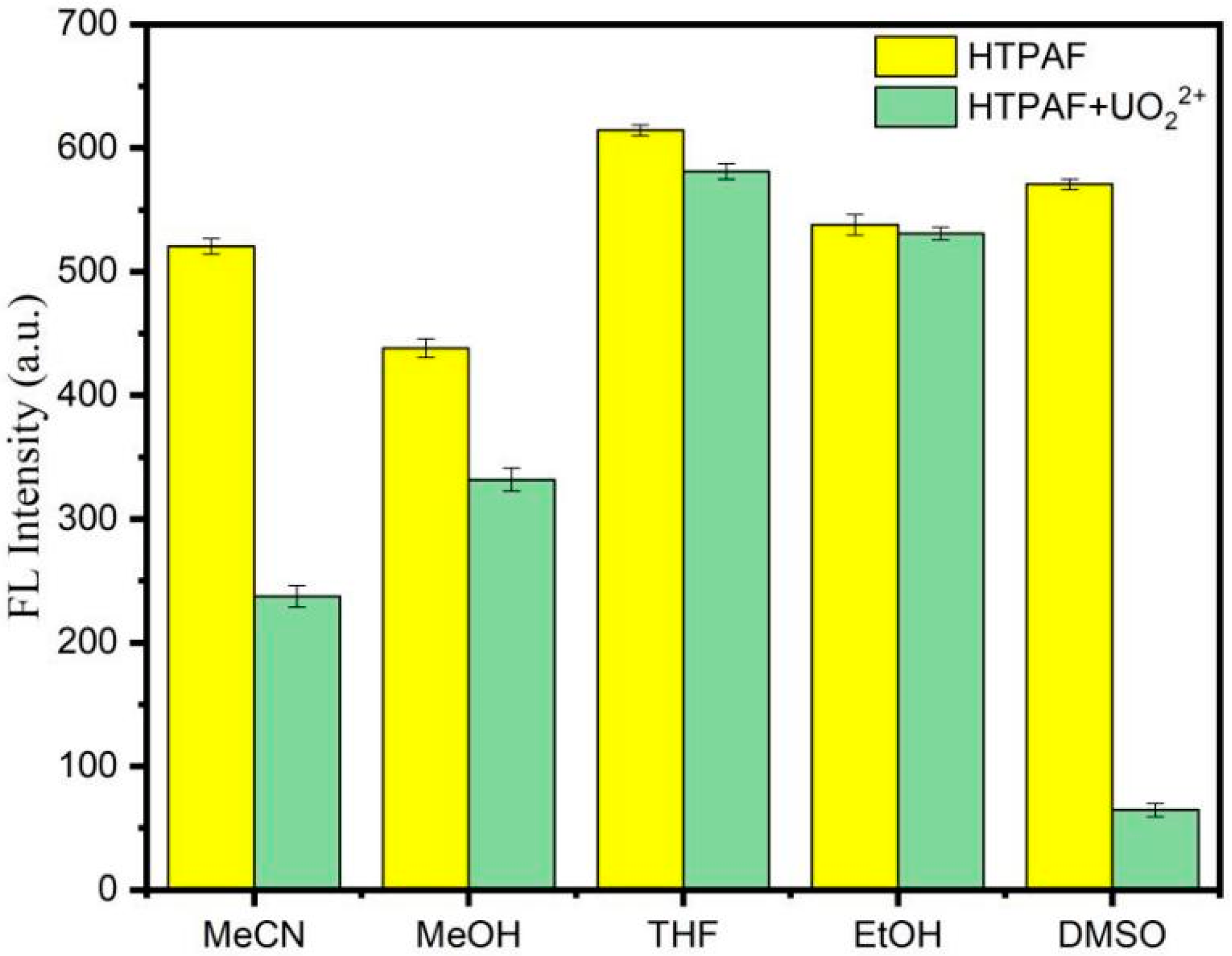 Sensors 22 06987 g001