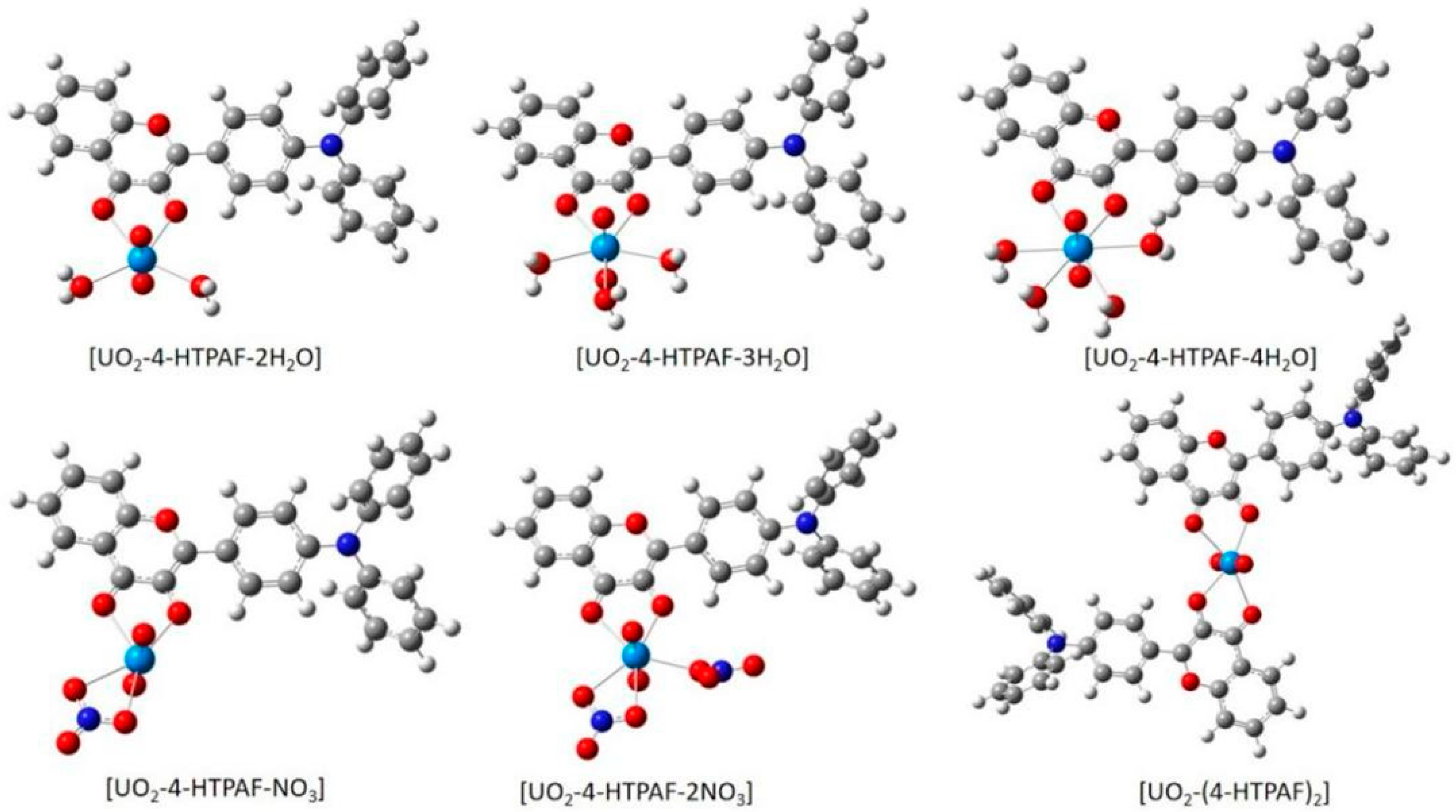 Sensors 22 06987 g009