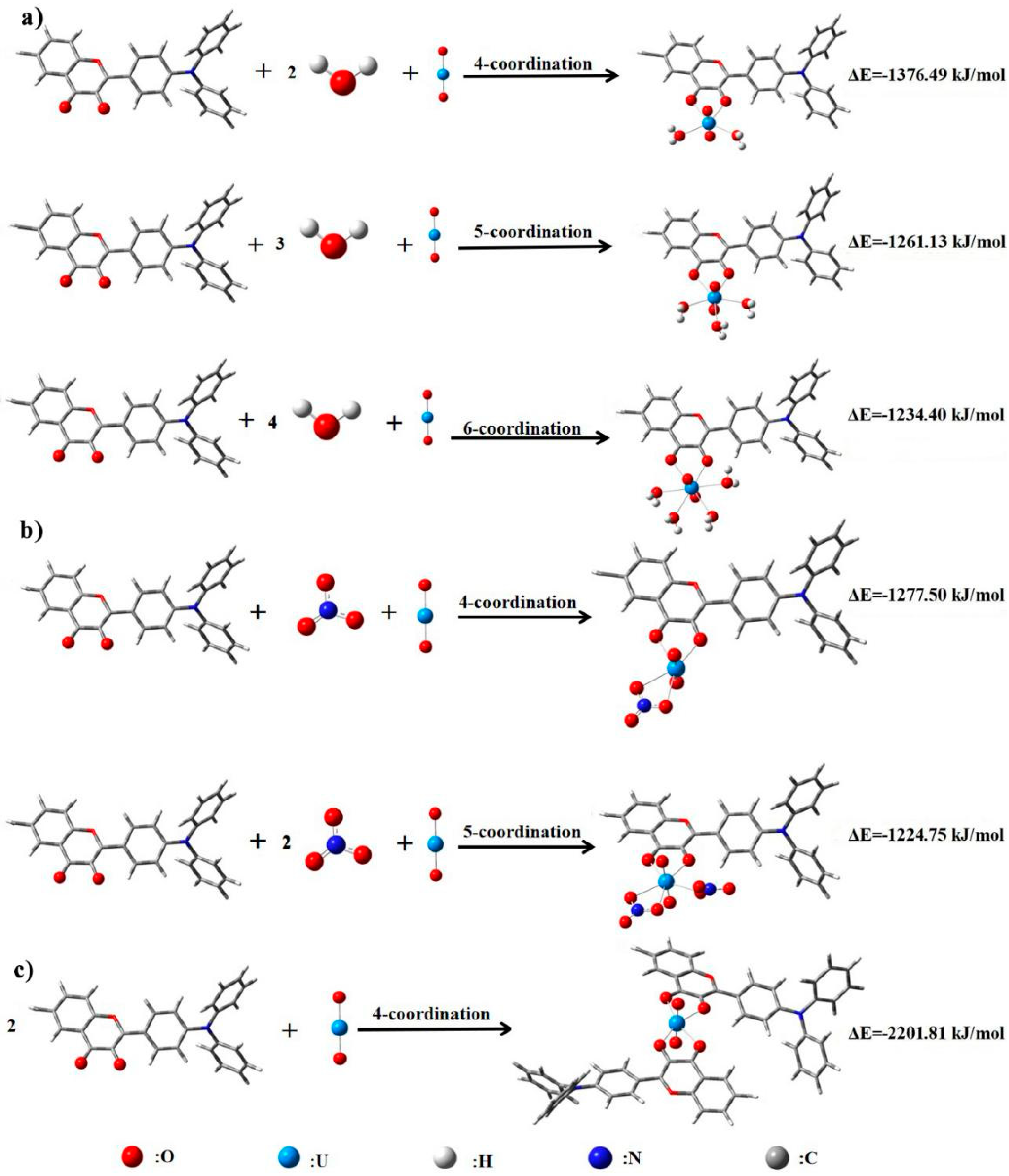 Sensors 22 06987 g010