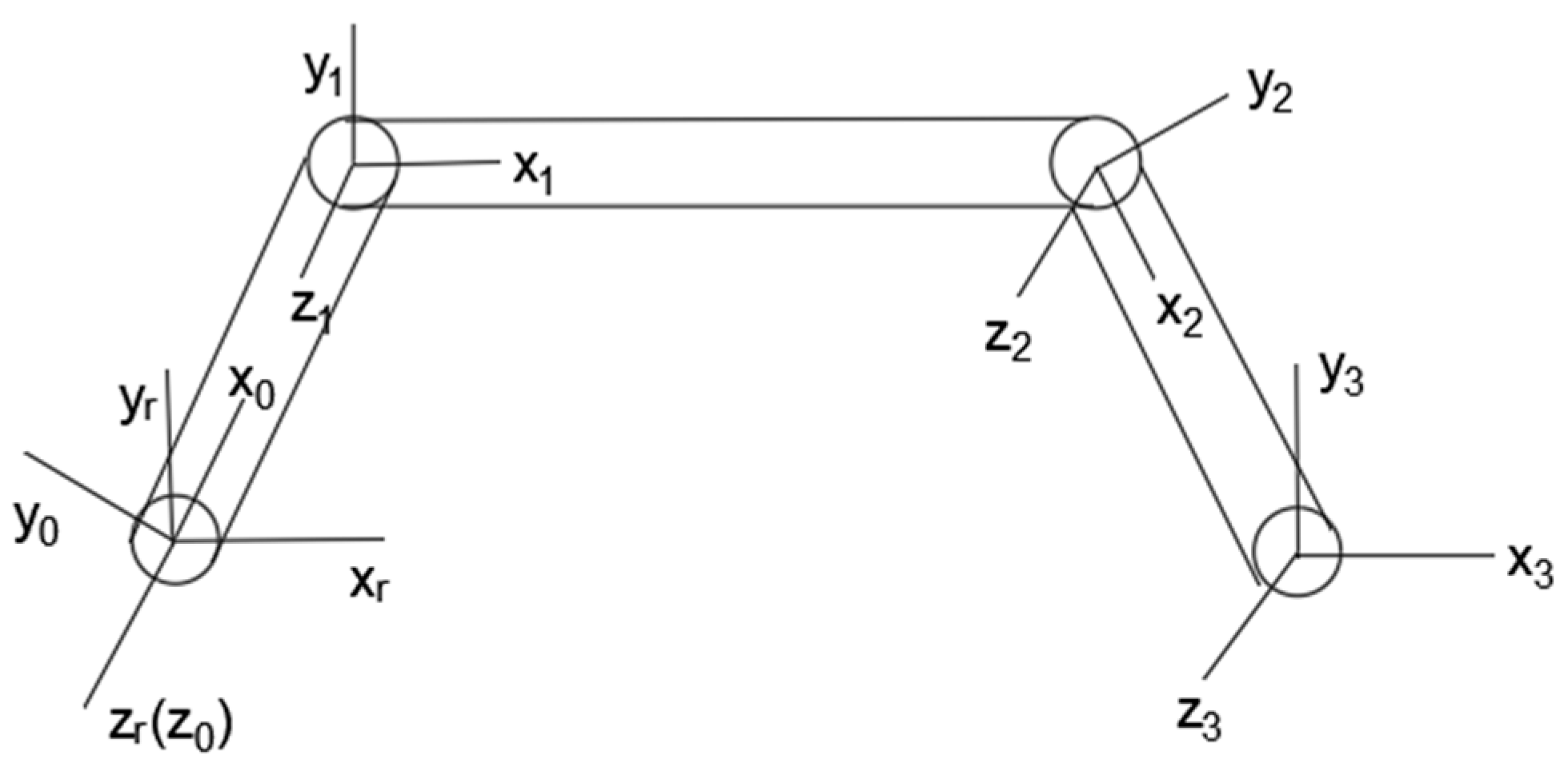 Sensors 22 06991 g002