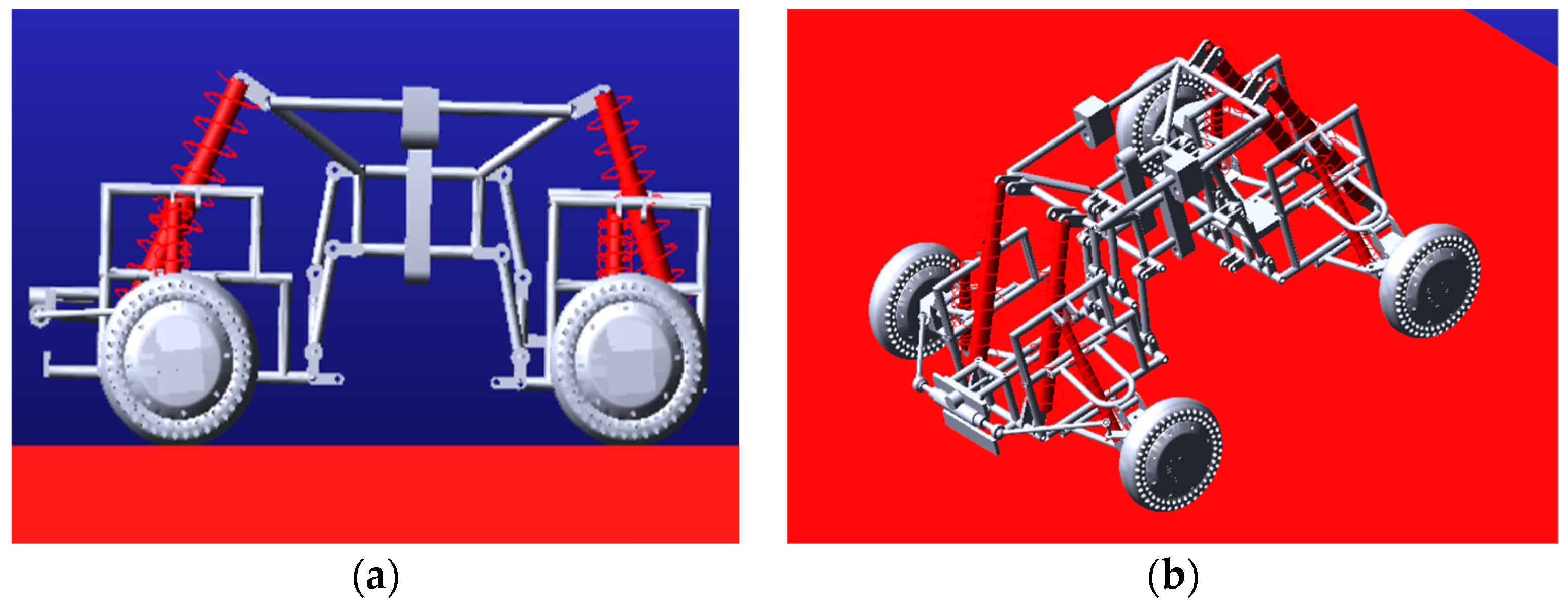 Sensors 22 06991 g003