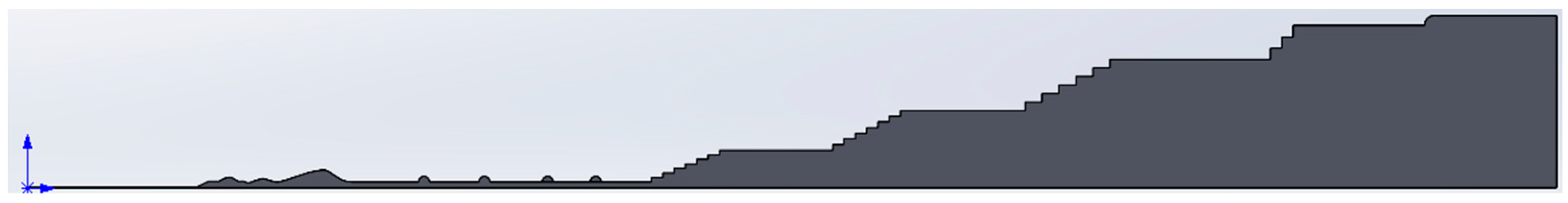 Sensors 22 06991 g006