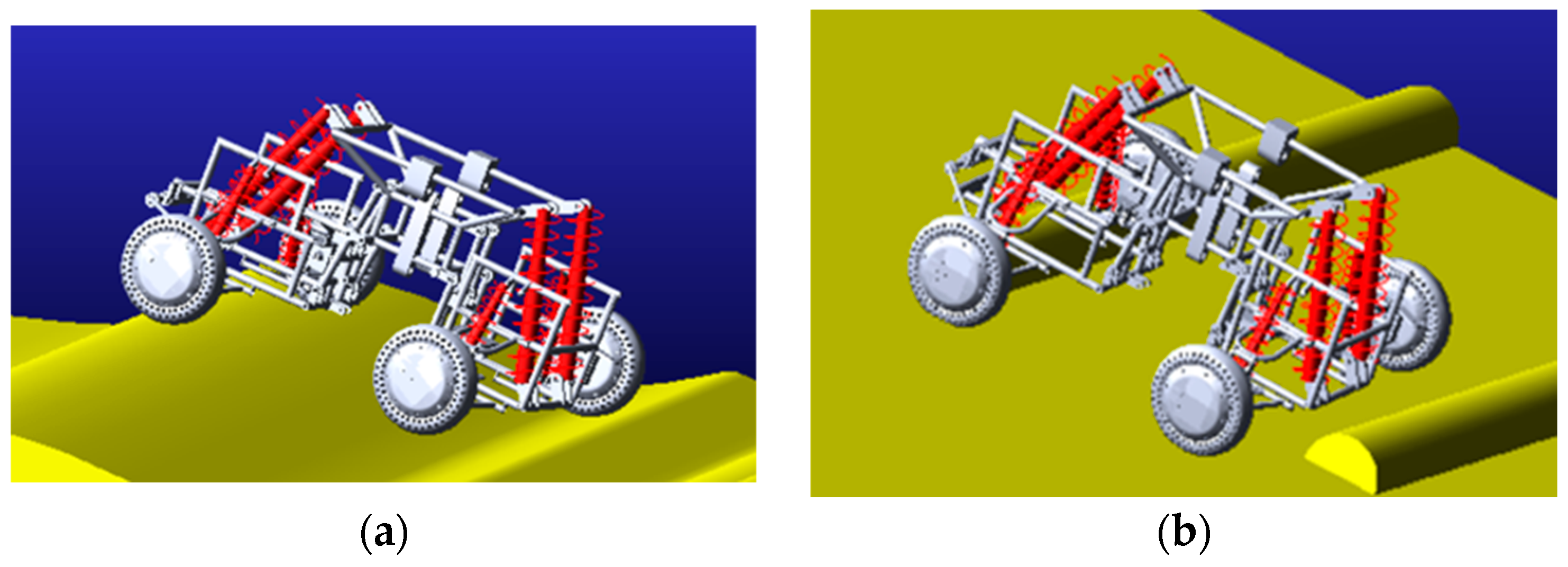 Sensors 22 06991 g009a