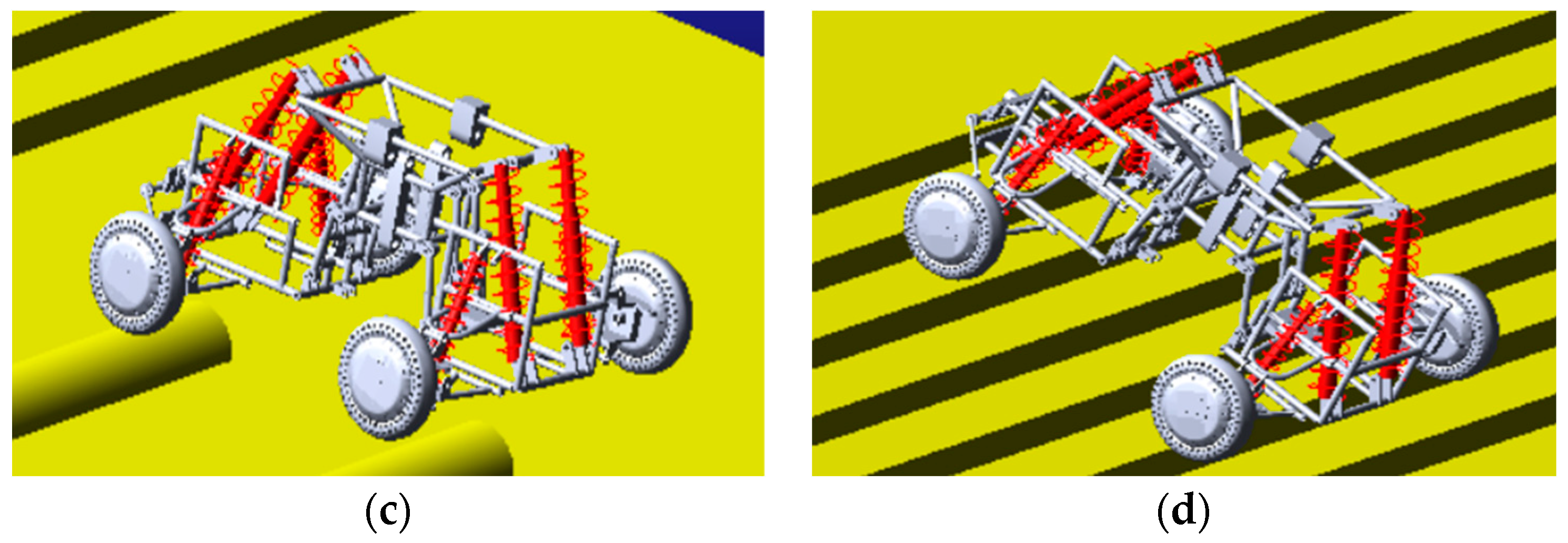Sensors 22 06991 g009b
