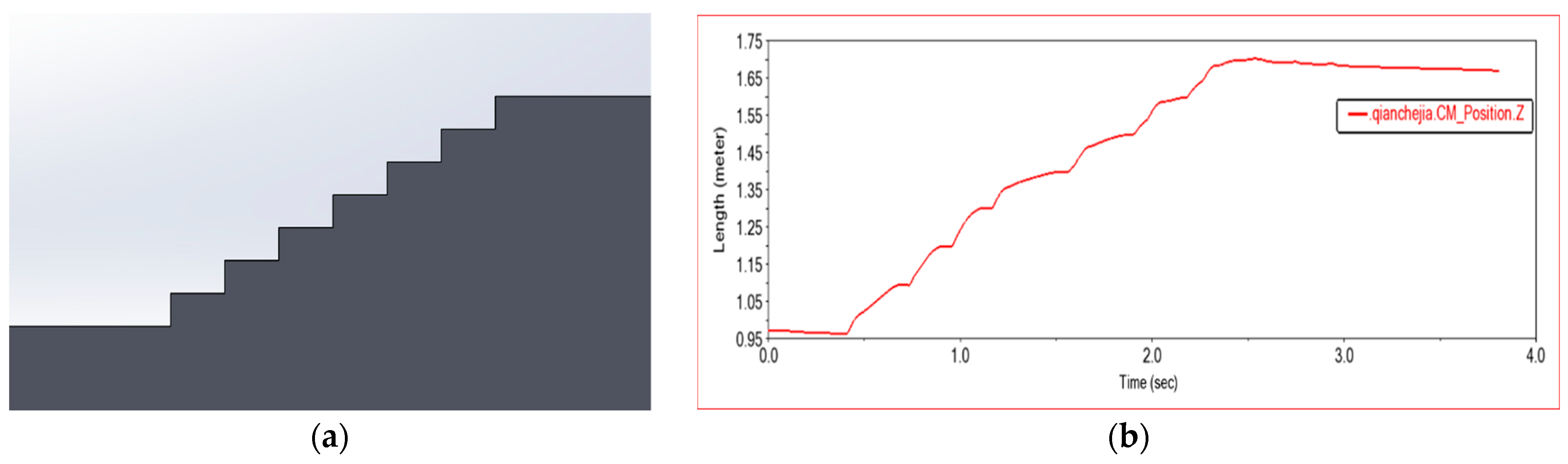 Sensors 22 06991 g016a