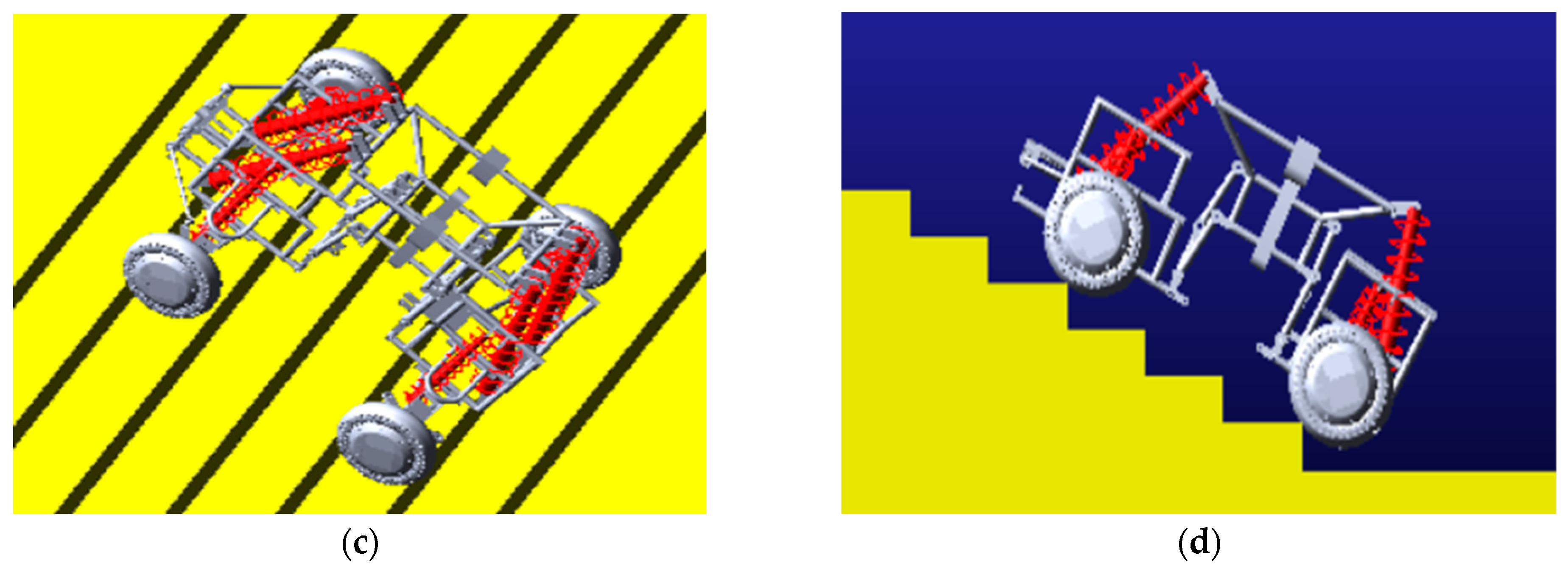 Sensors 22 06991 g016b