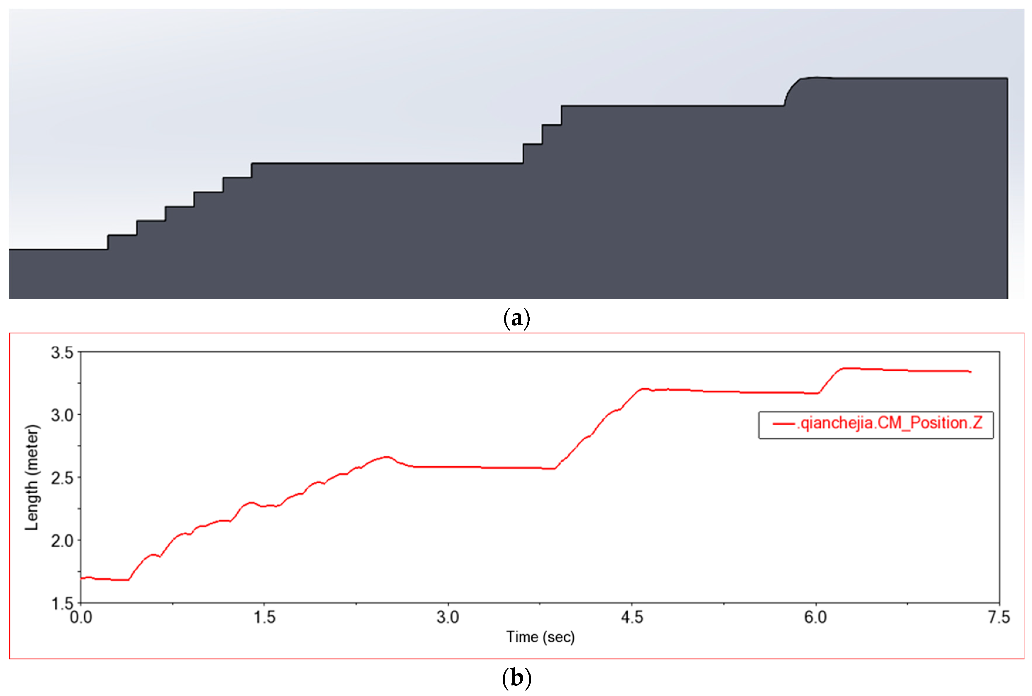 Sensors 22 06991 g022a