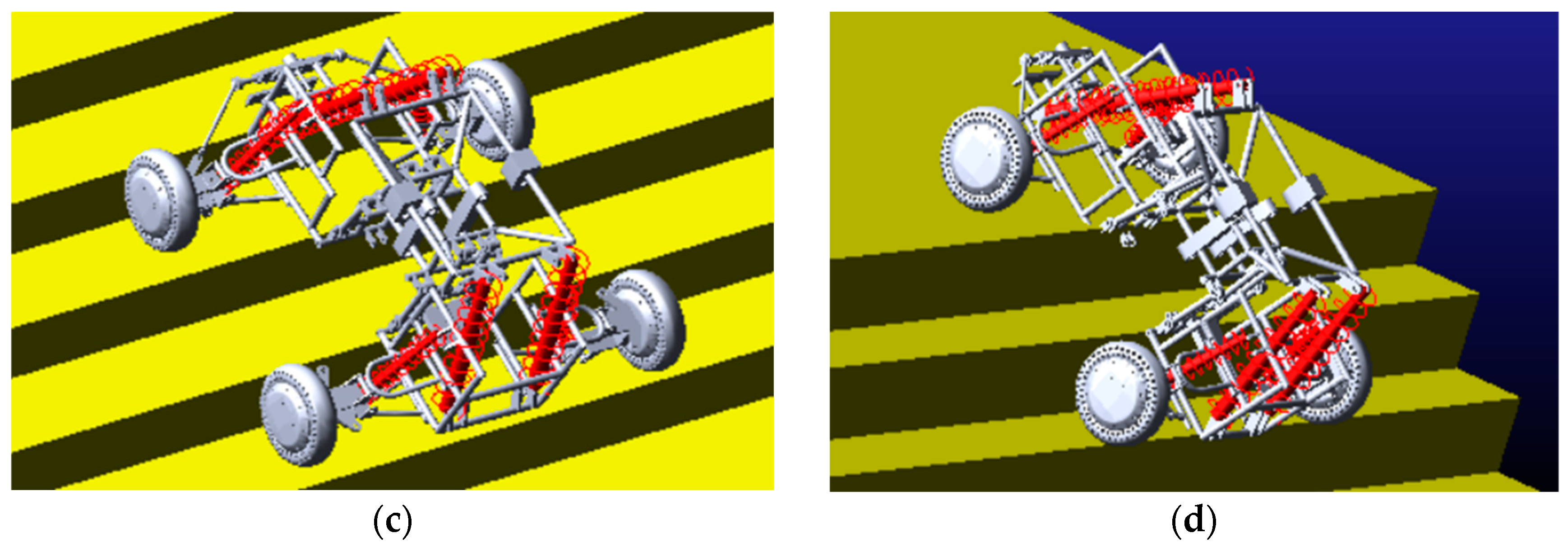 Sensors 22 06991 g022b