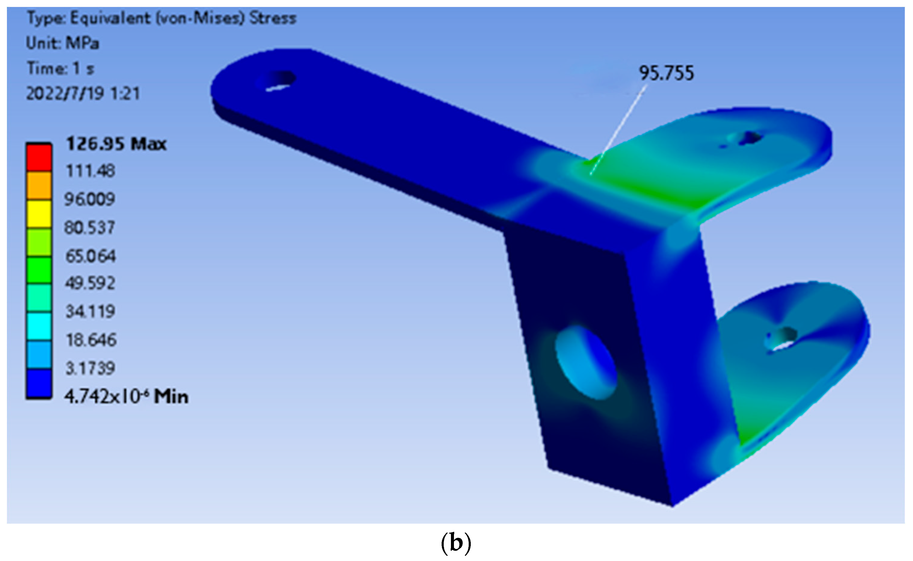 Sensors 22 06991 g028b