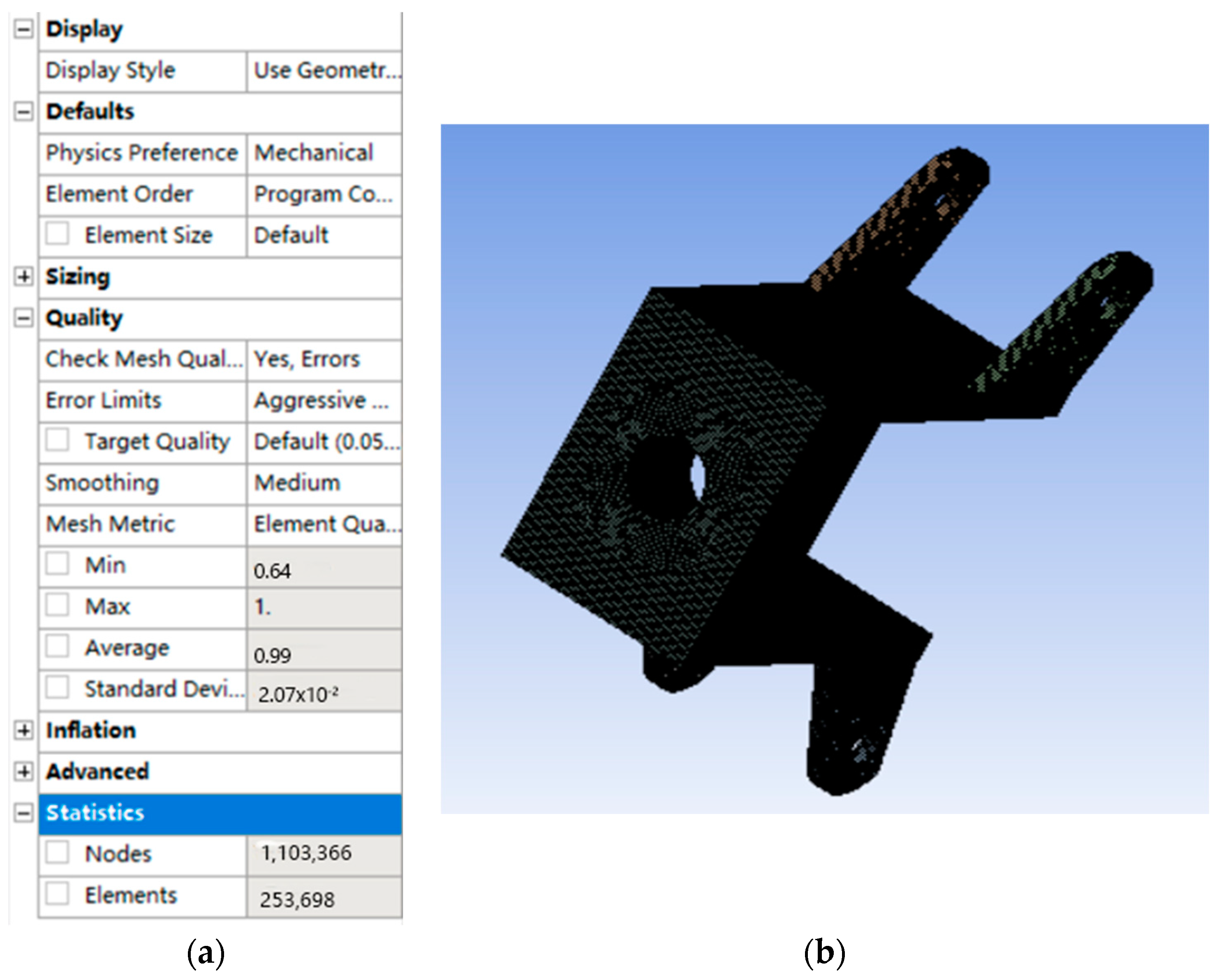 Sensors 22 06991 g029