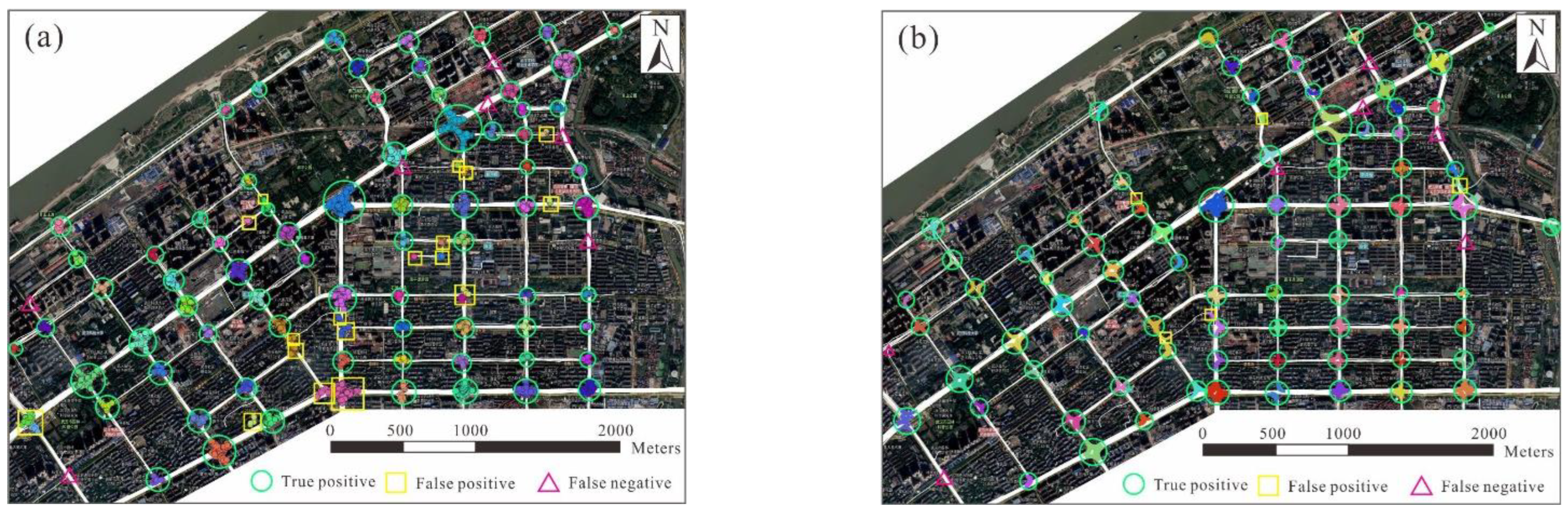 Sensors 22 06997 g011
