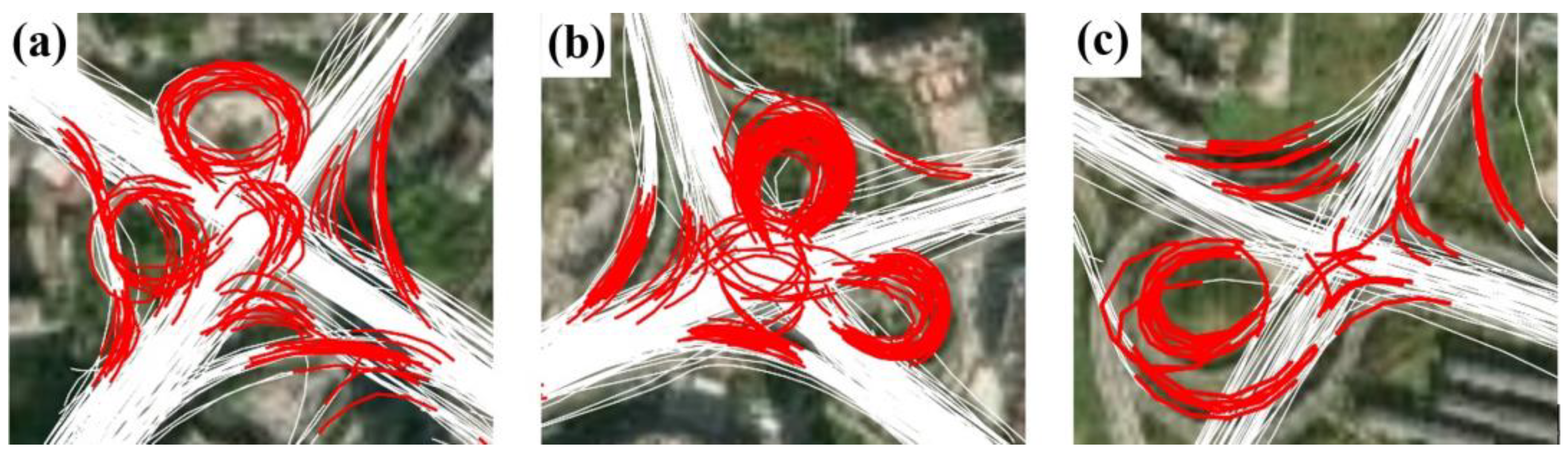 Sensors 22 06997 g014