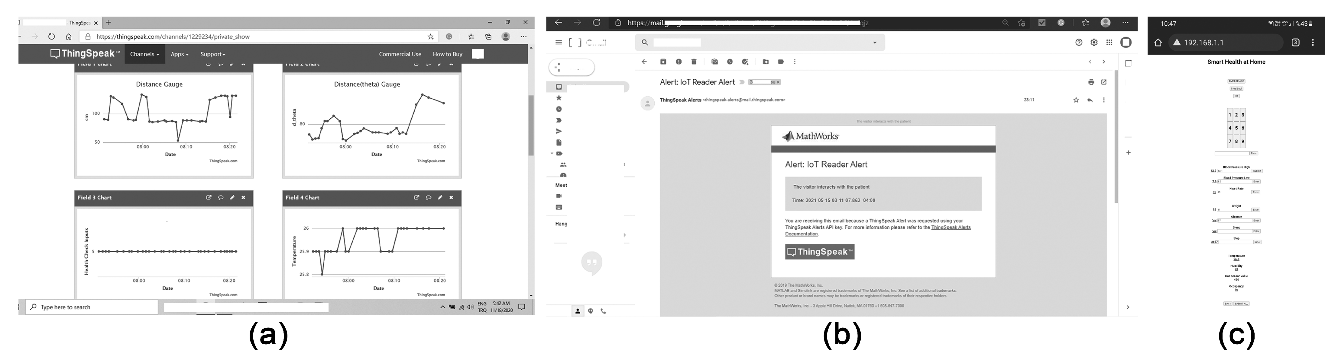 Sensors 22 07001 g011