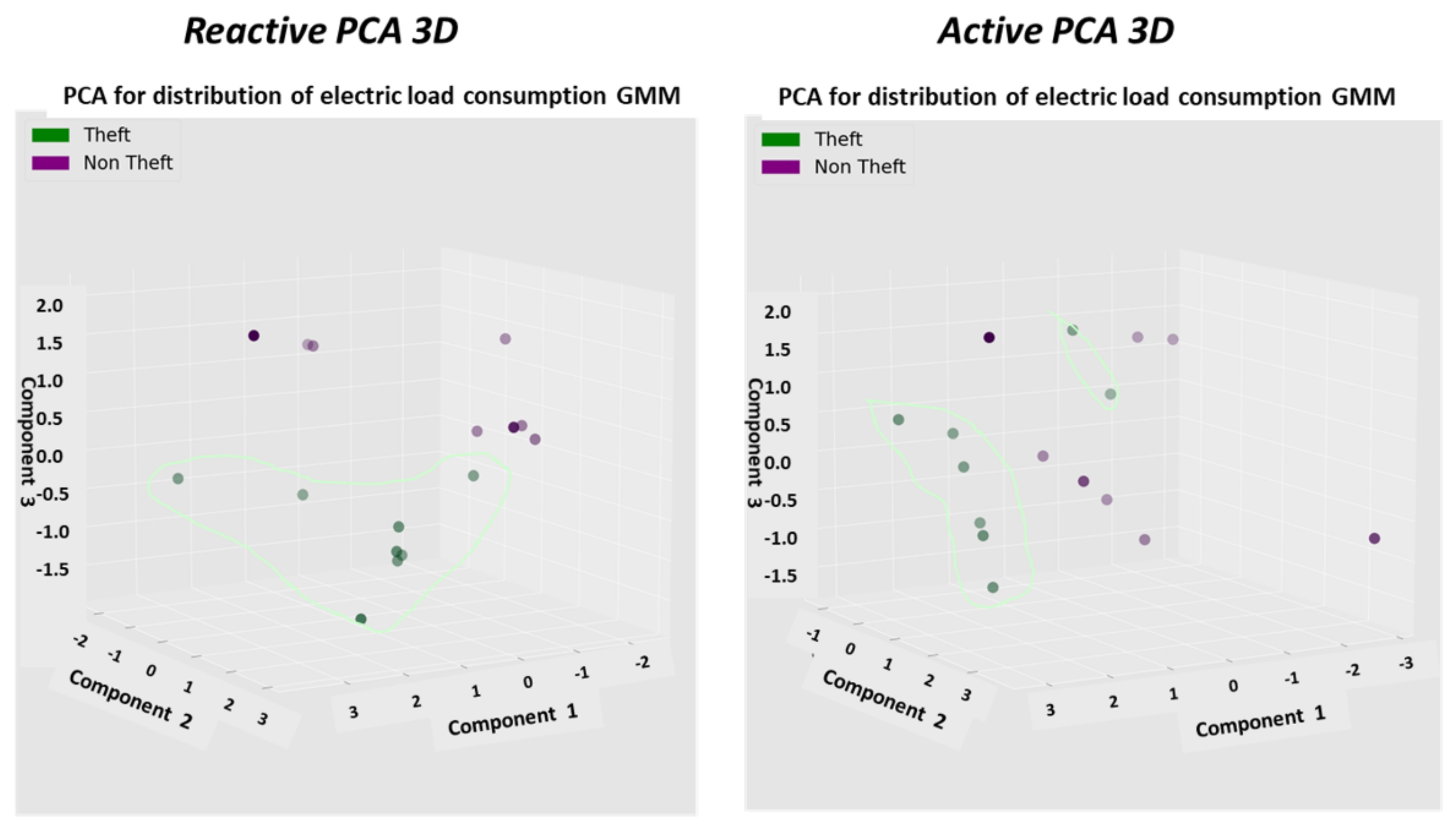 Sensors 22 07003 g013