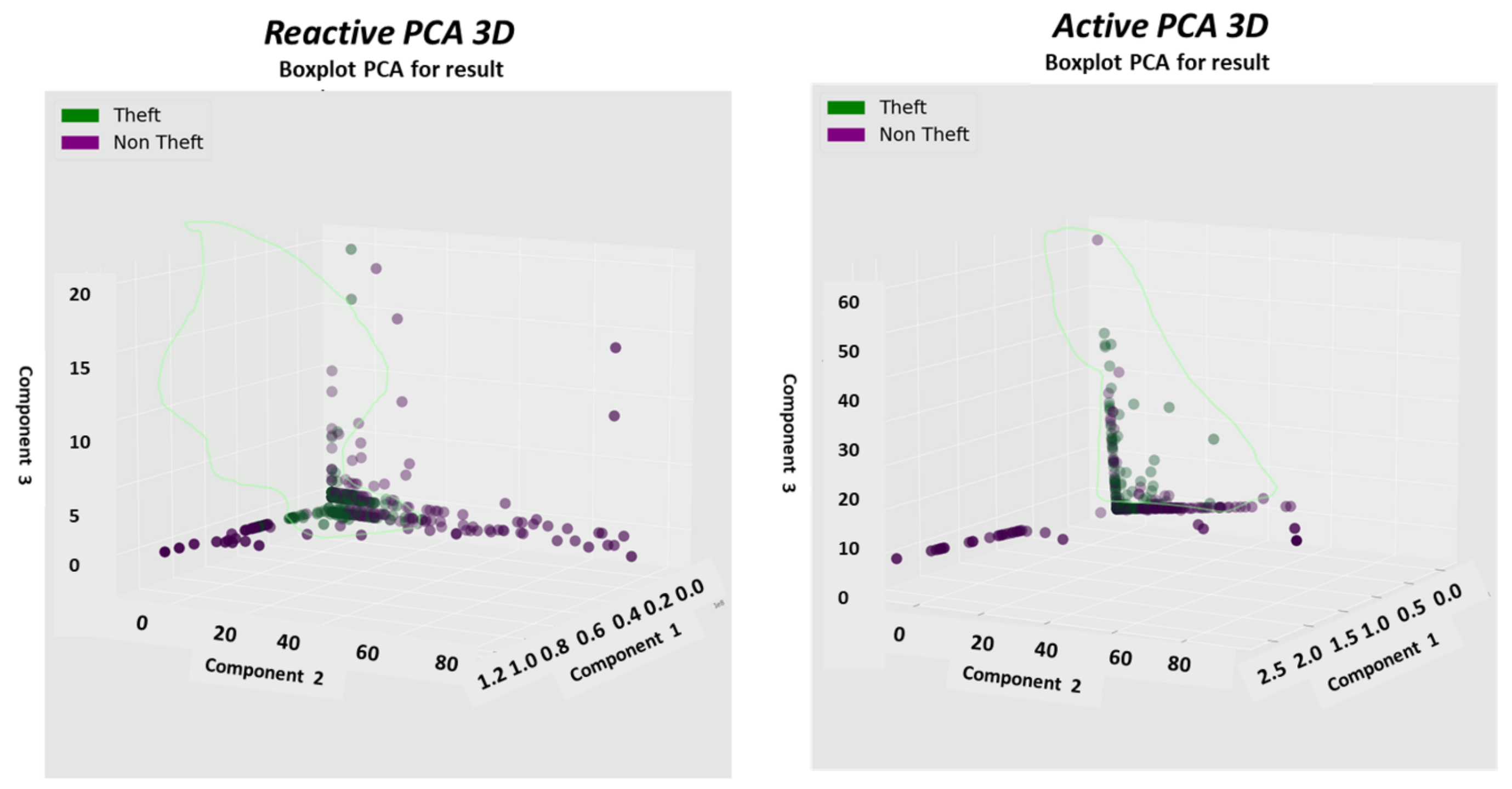 Sensors 22 07003 g015