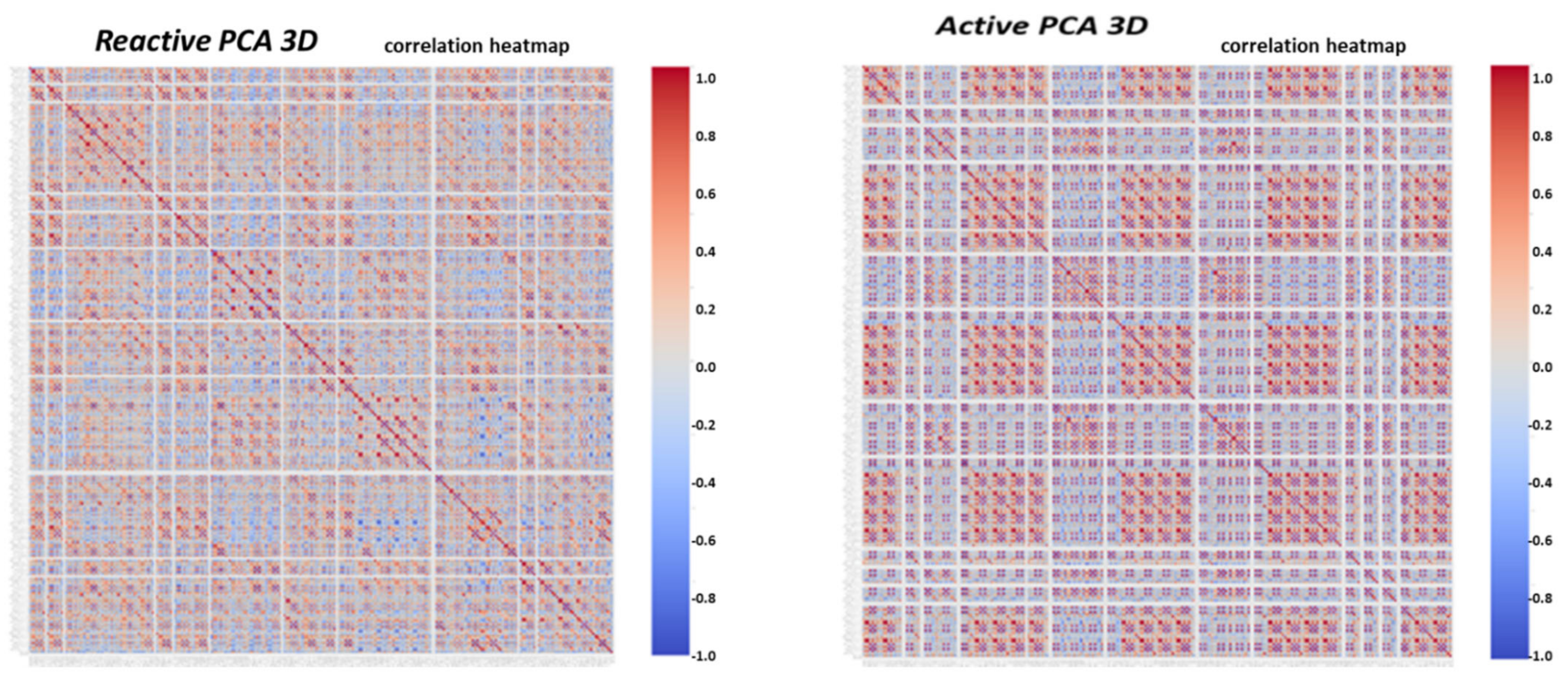 Sensors 22 07003 g016