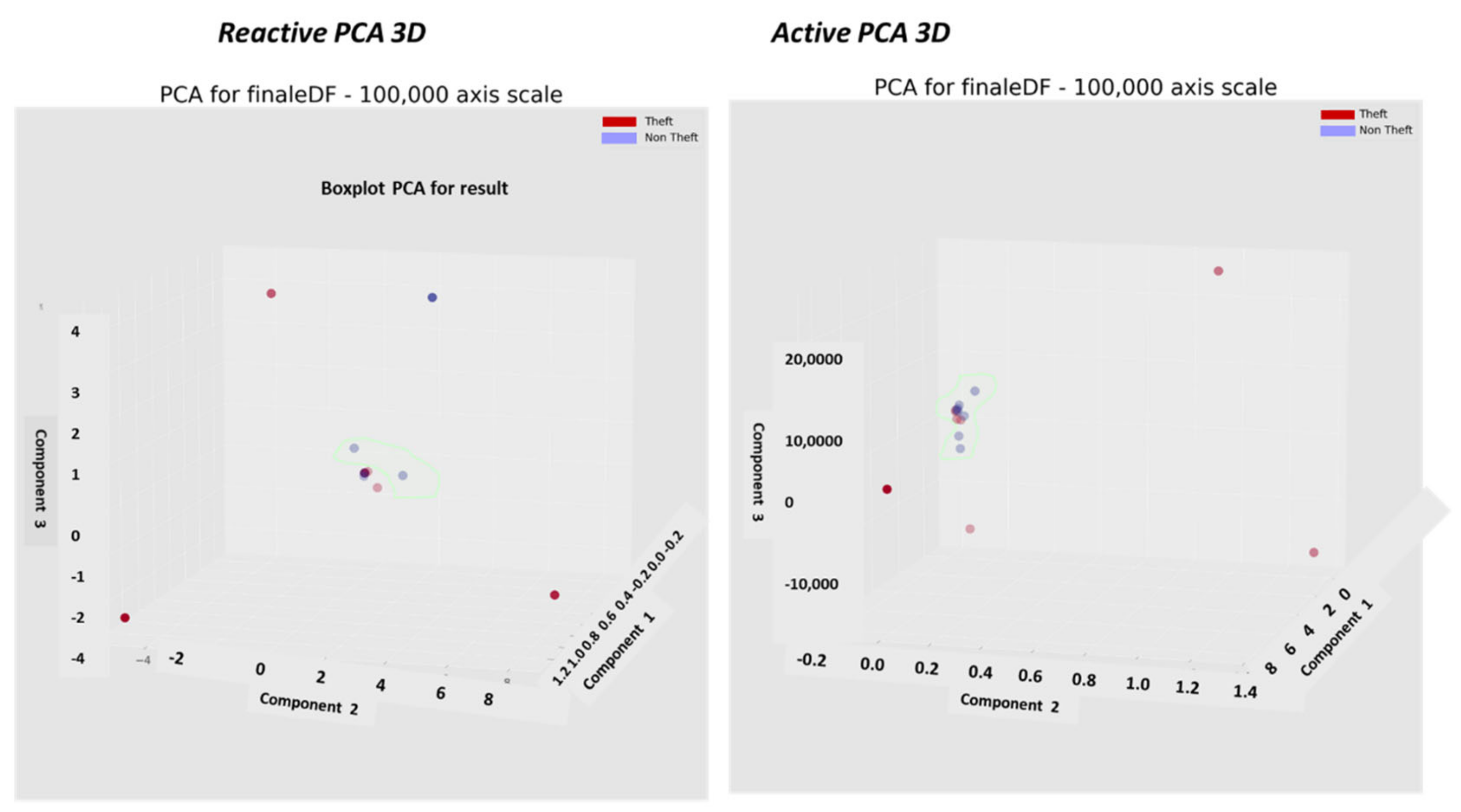 Sensors 22 07003 g017