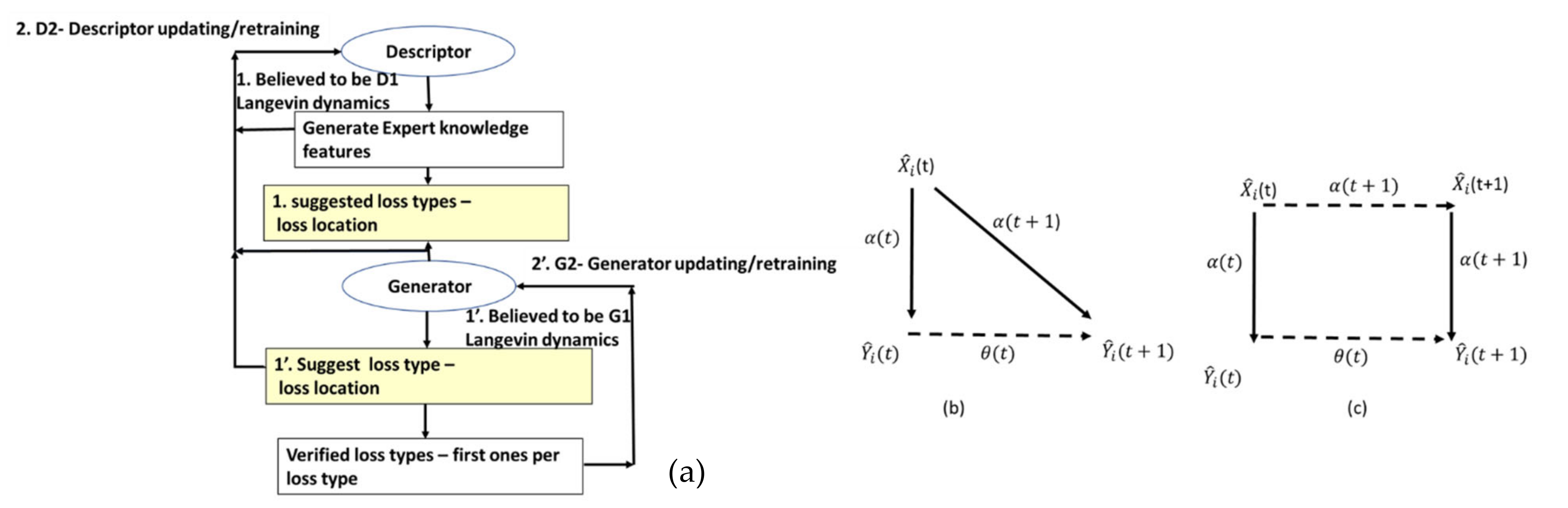 Sensors 22 07003 g018