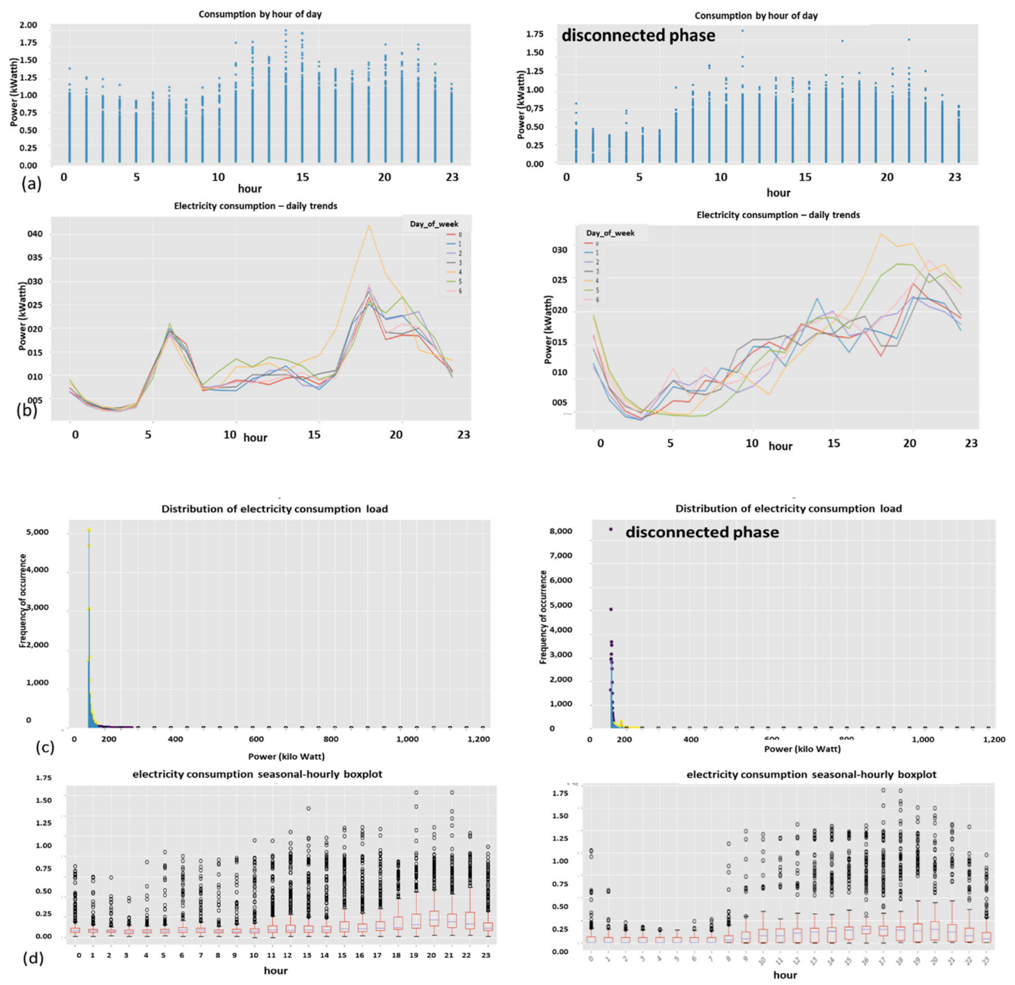 Sensors 22 07003 g021