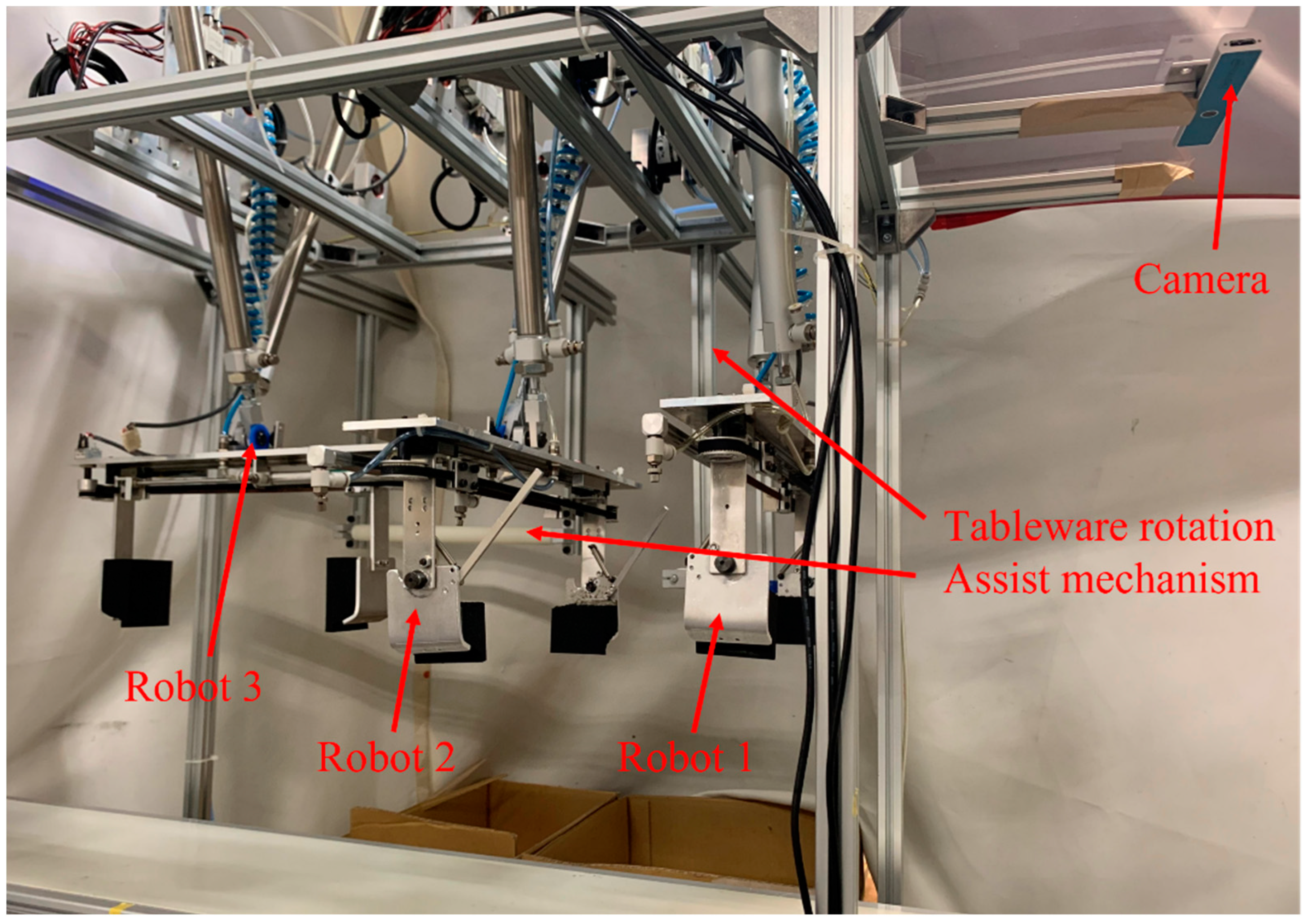 Sensors 22 07006 g009