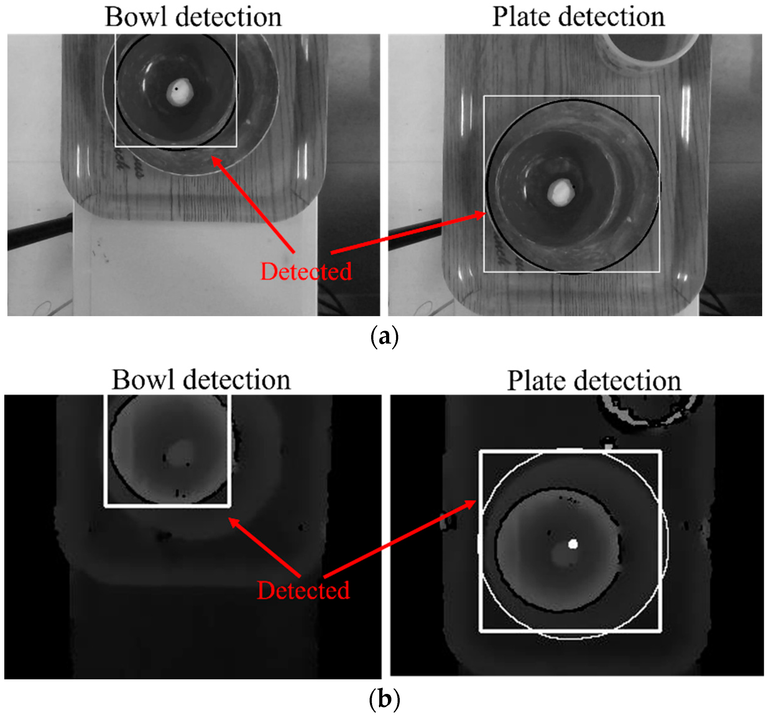 Sensors 22 07006 g011