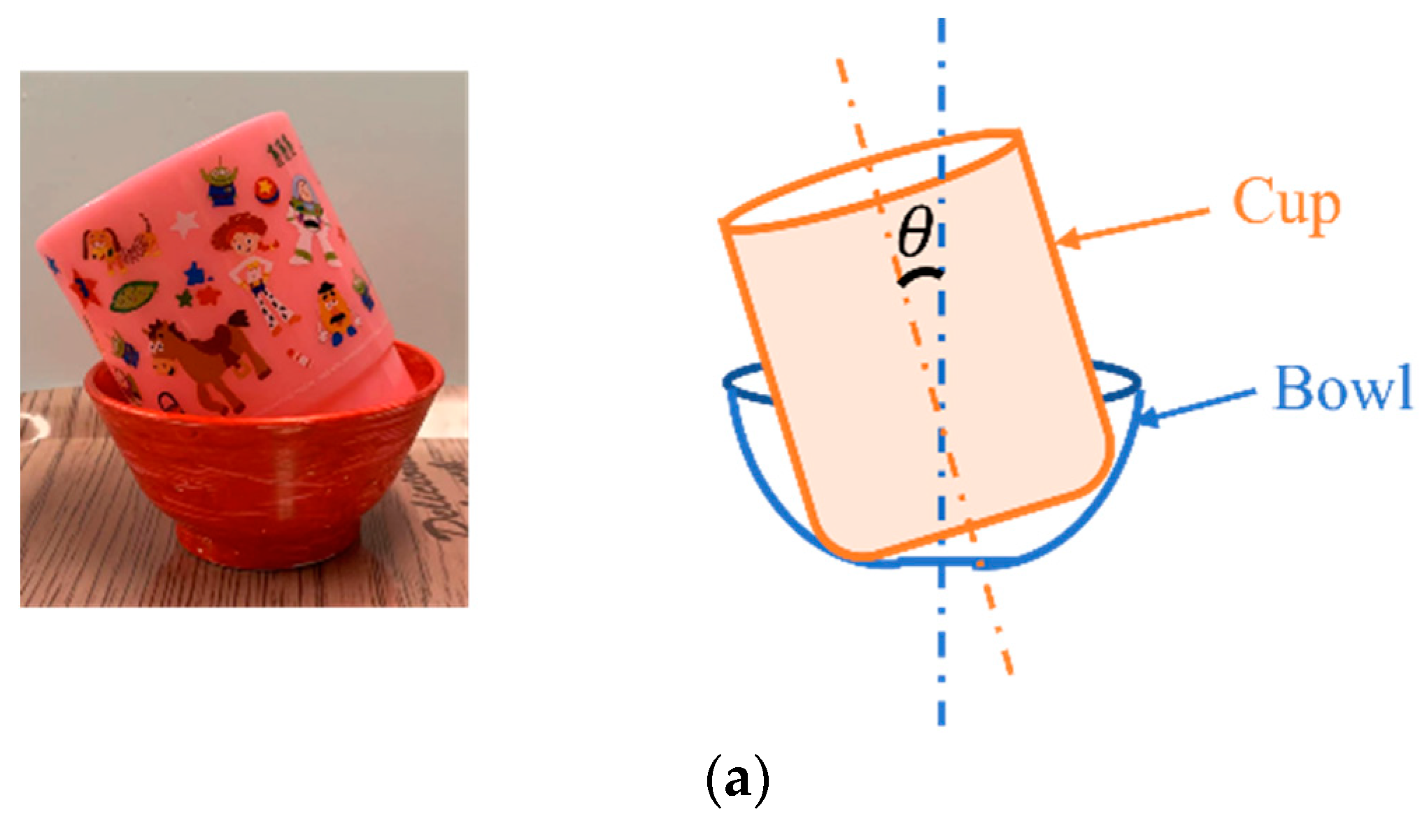 Sensors 22 07006 g013a