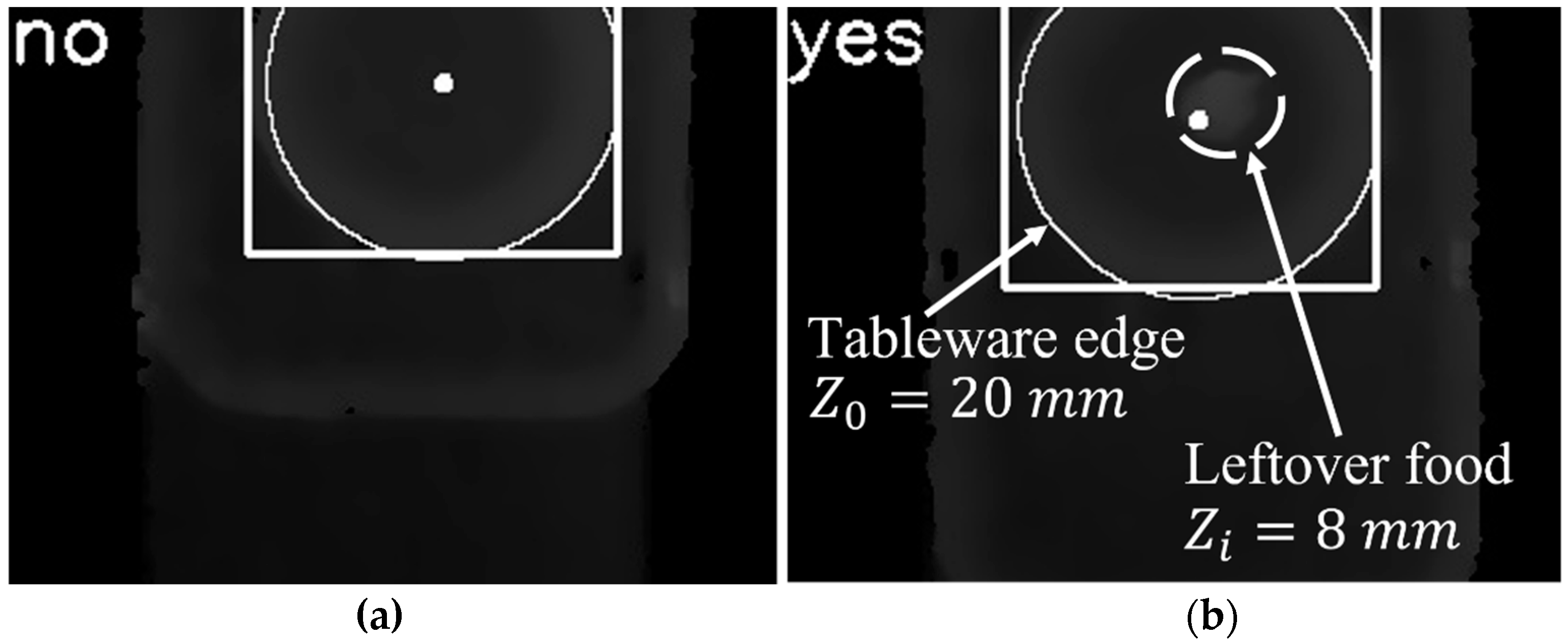 Sensors 22 07006 g014
