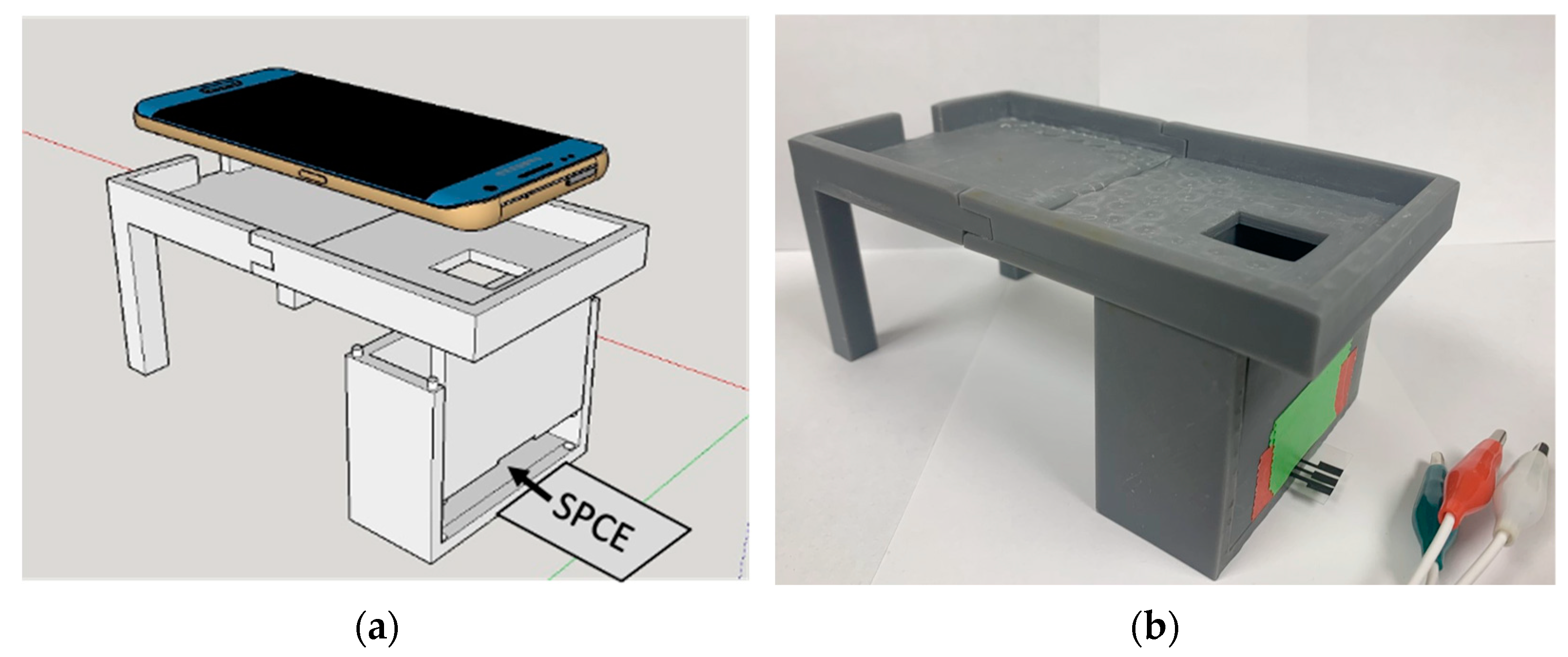 Sensors 22 07008 g001