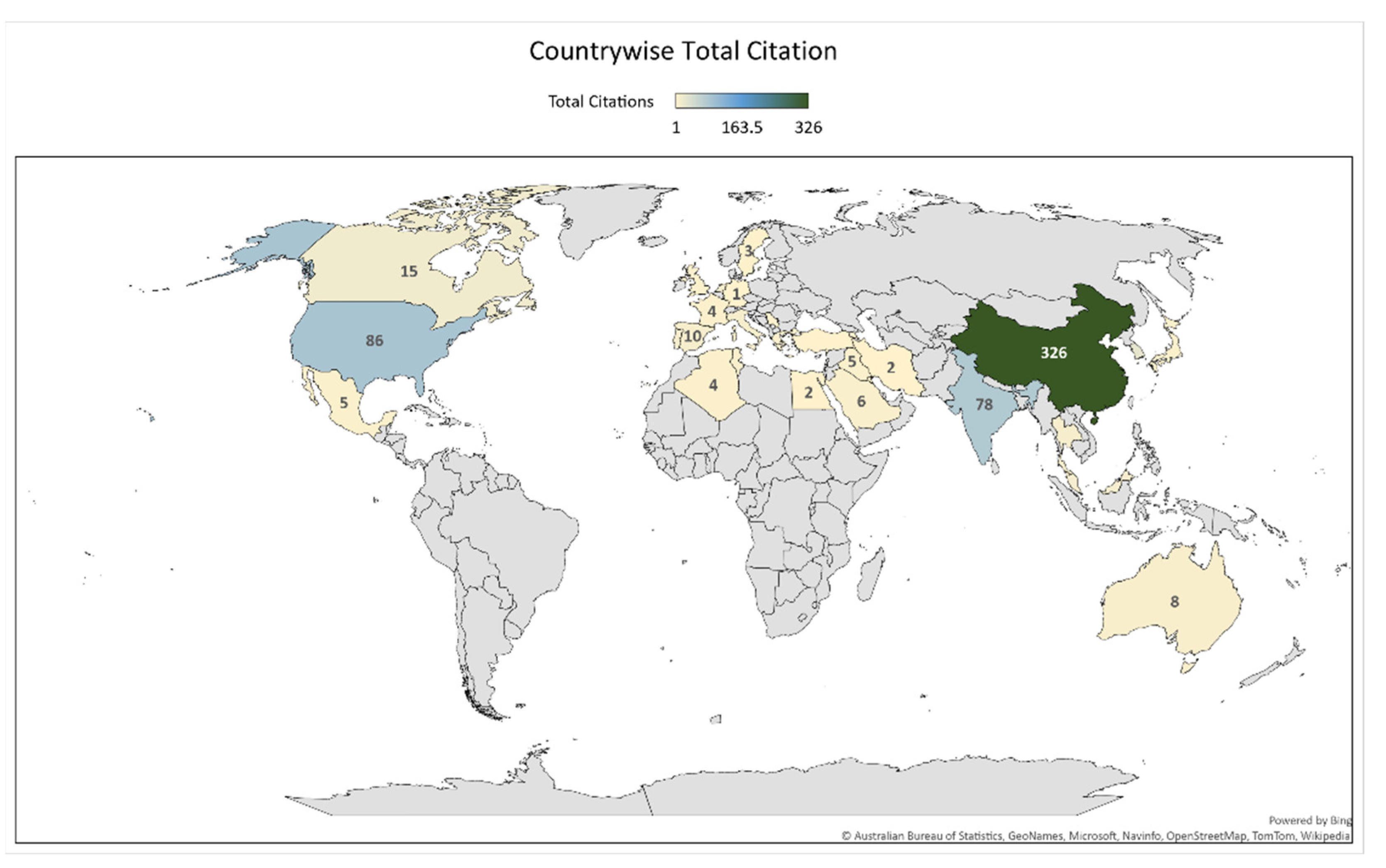 Sensors 22 07009 g005