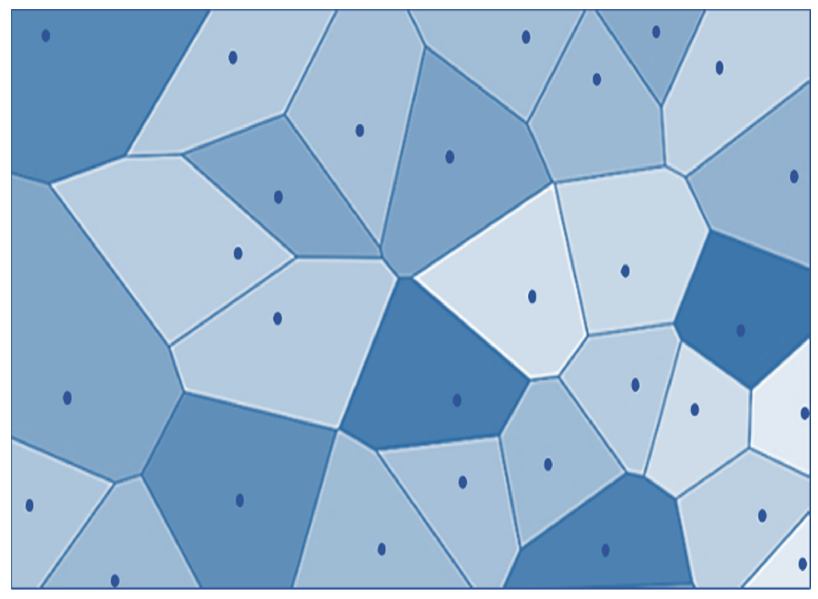 Sensors 22 07009 g008