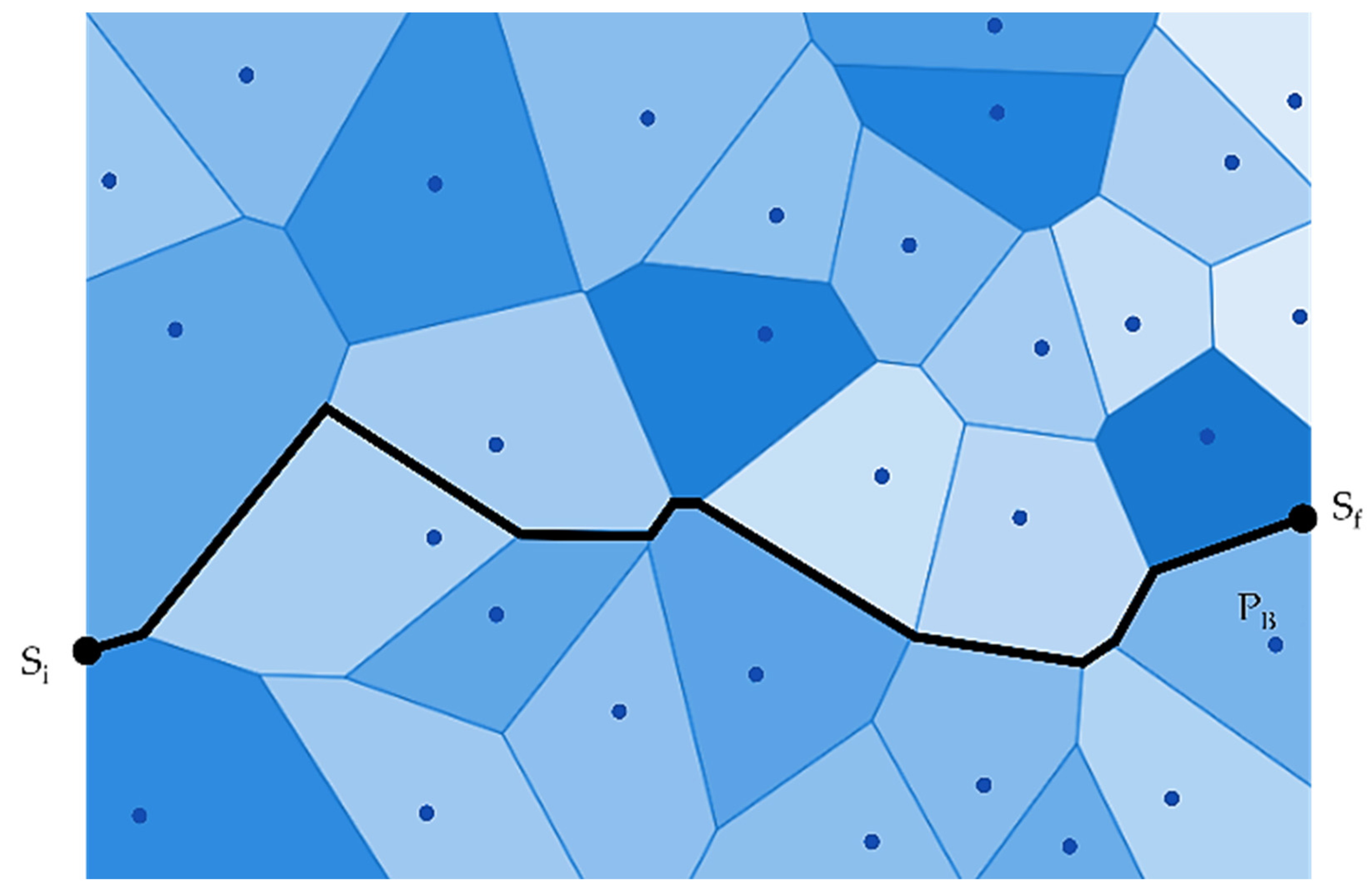 Sensors 22 07009 g010