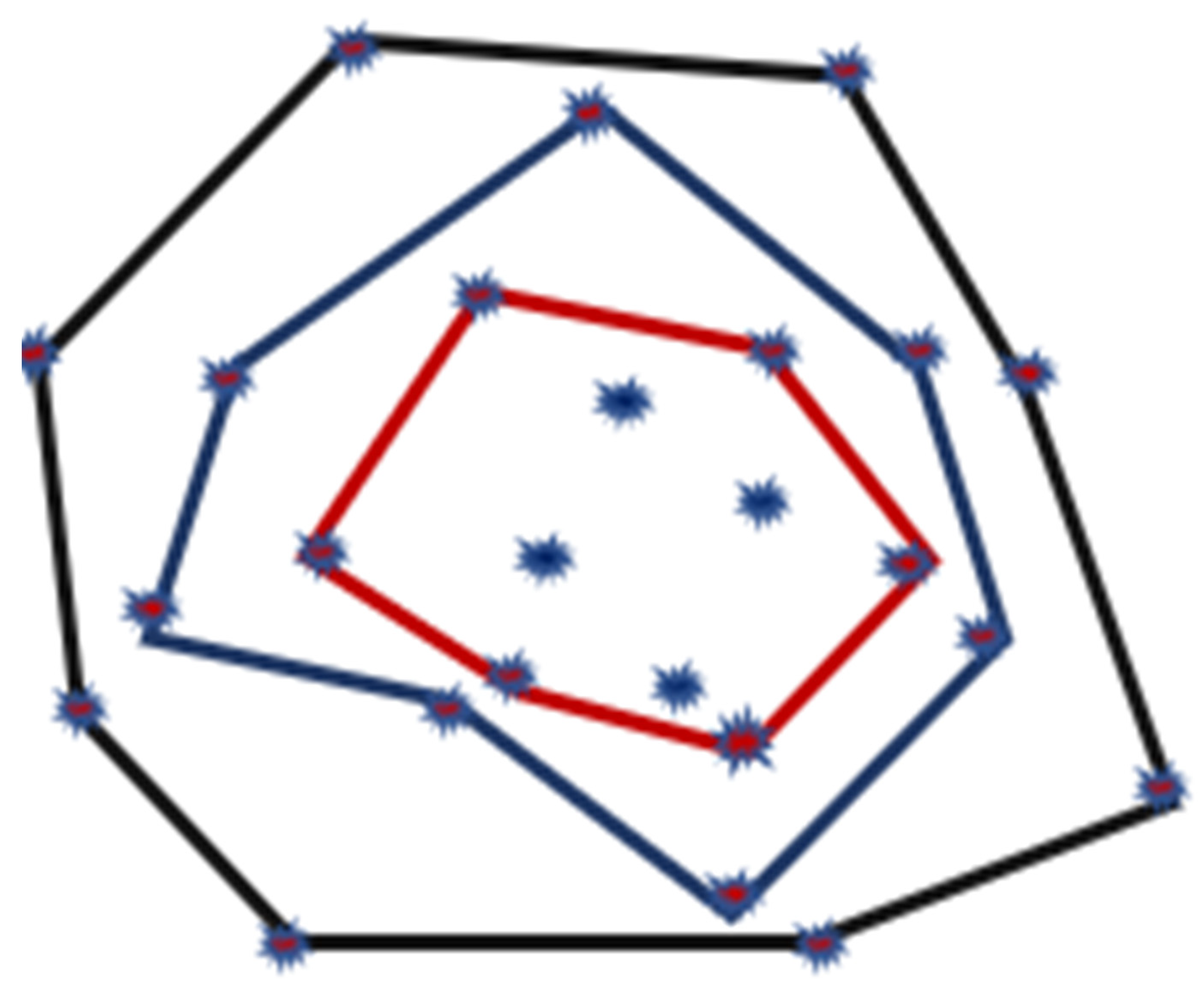 Sensors 22 07009 g020
