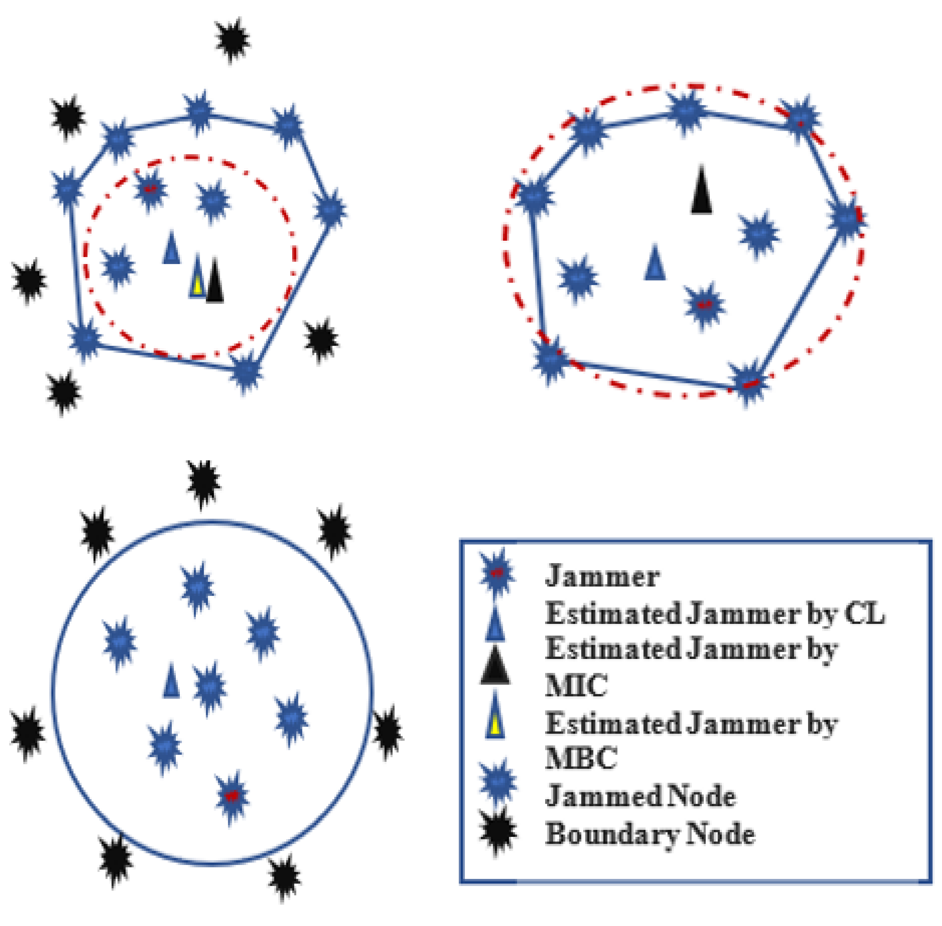 Sensors 22 07009 g023
