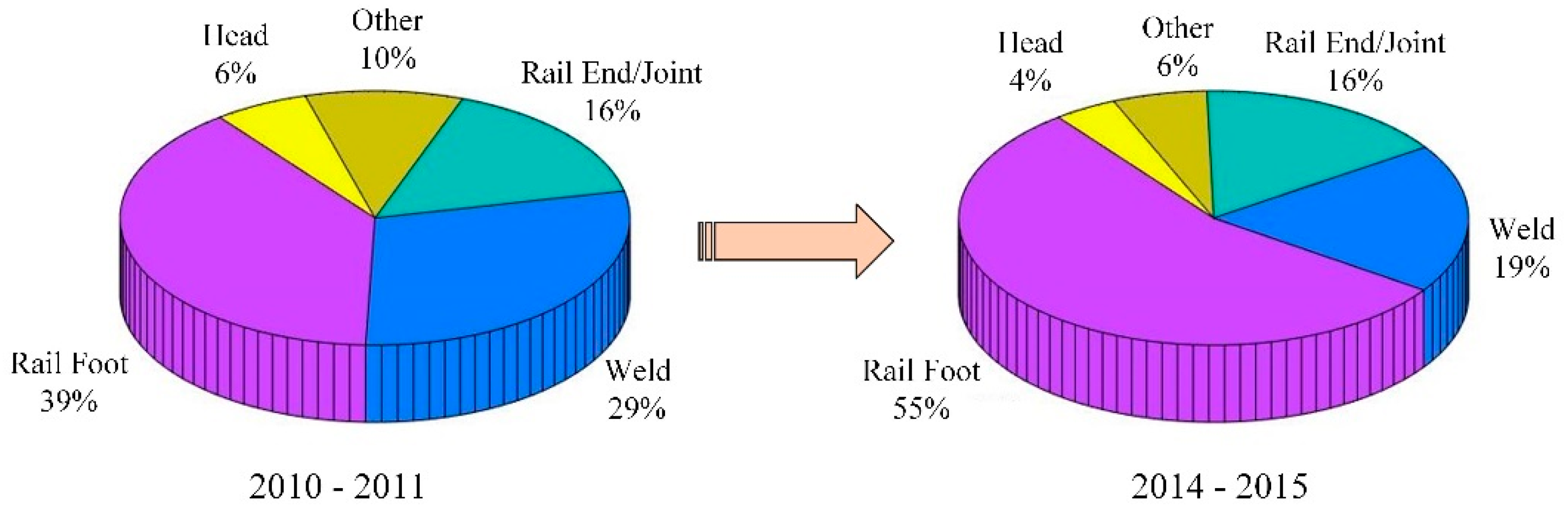 Sensors 22 07023 g002
