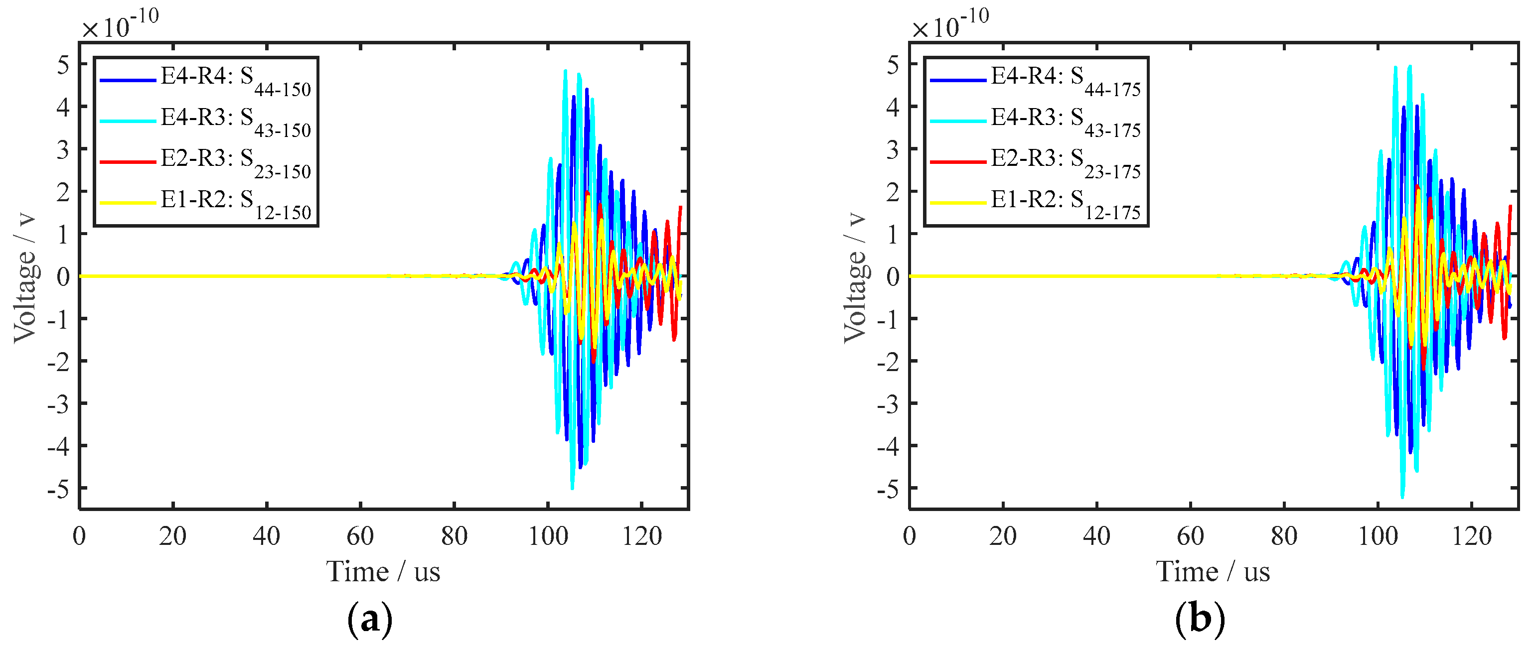 Sensors 22 07023 g012