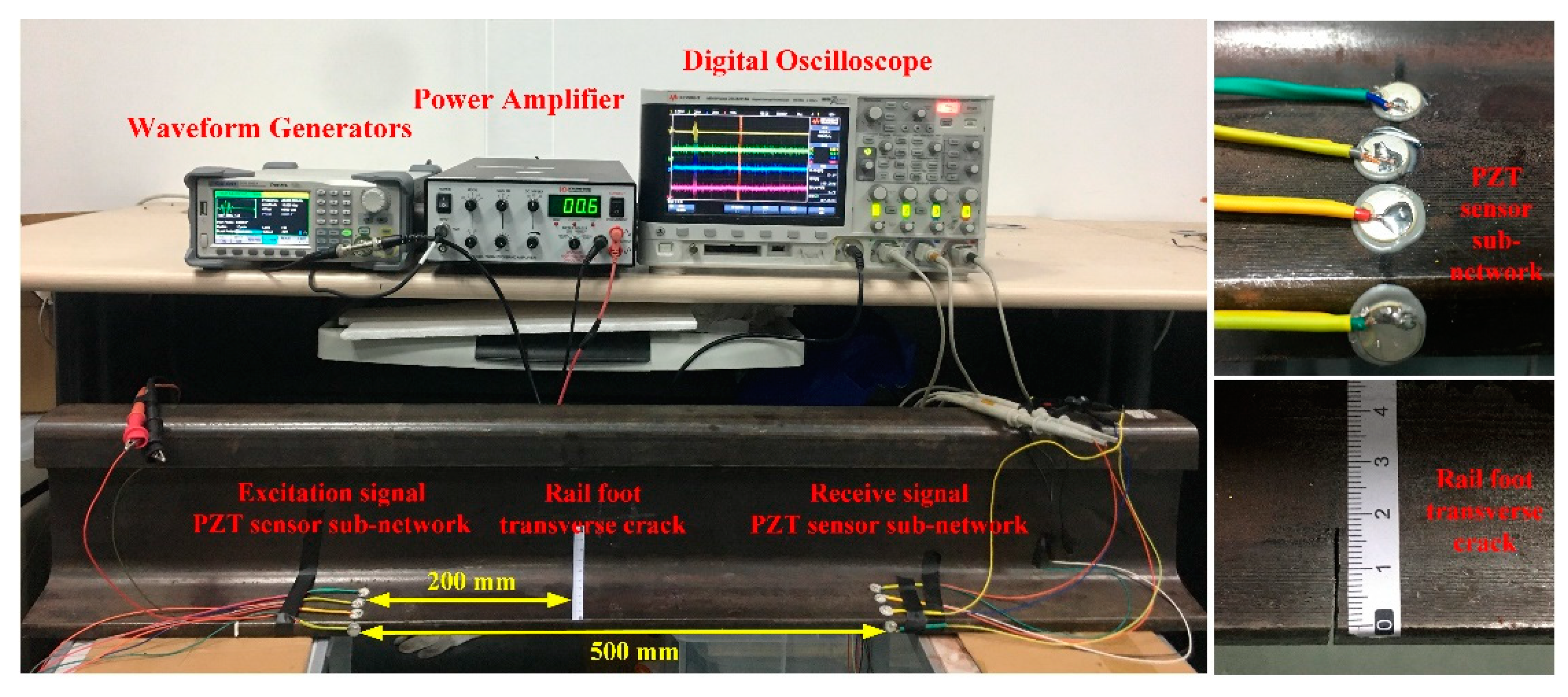 Sensors 22 07023 g016