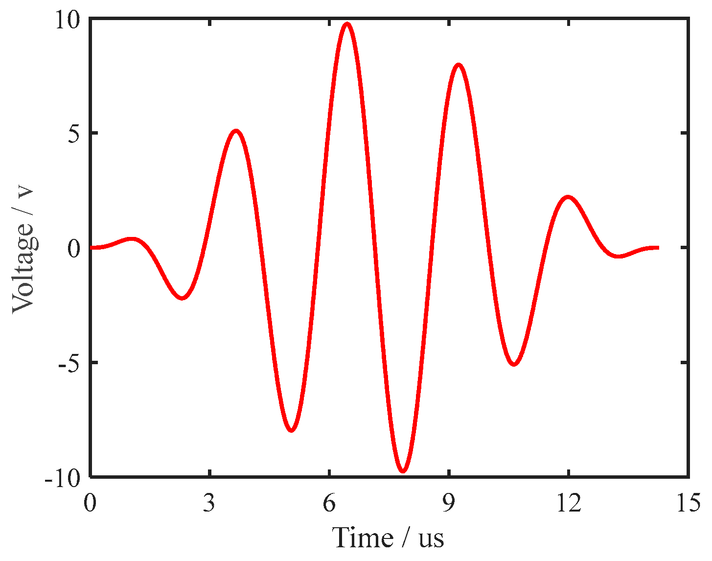Sensors 22 07023 g017