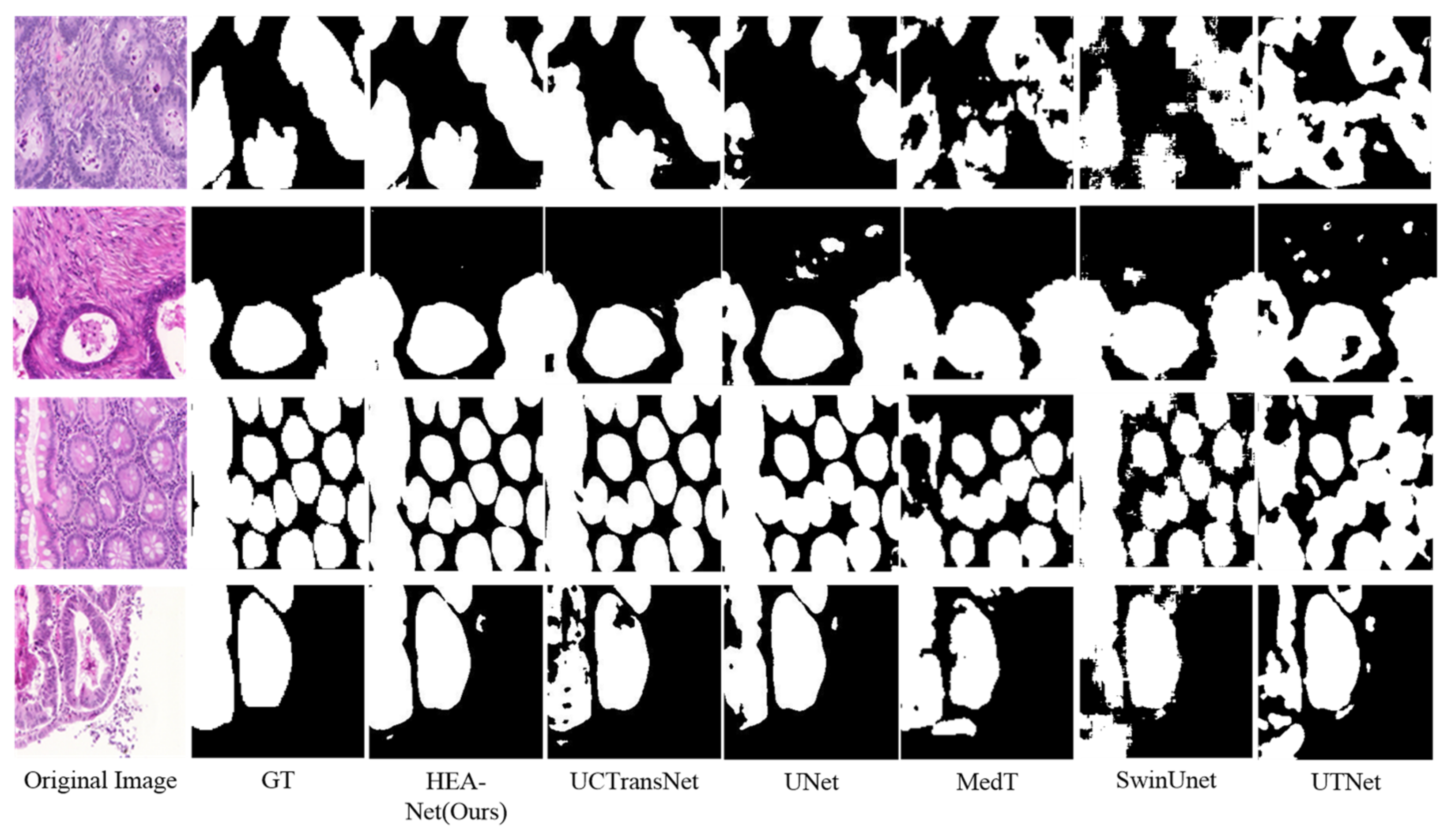 Sensors 22 07024 g006